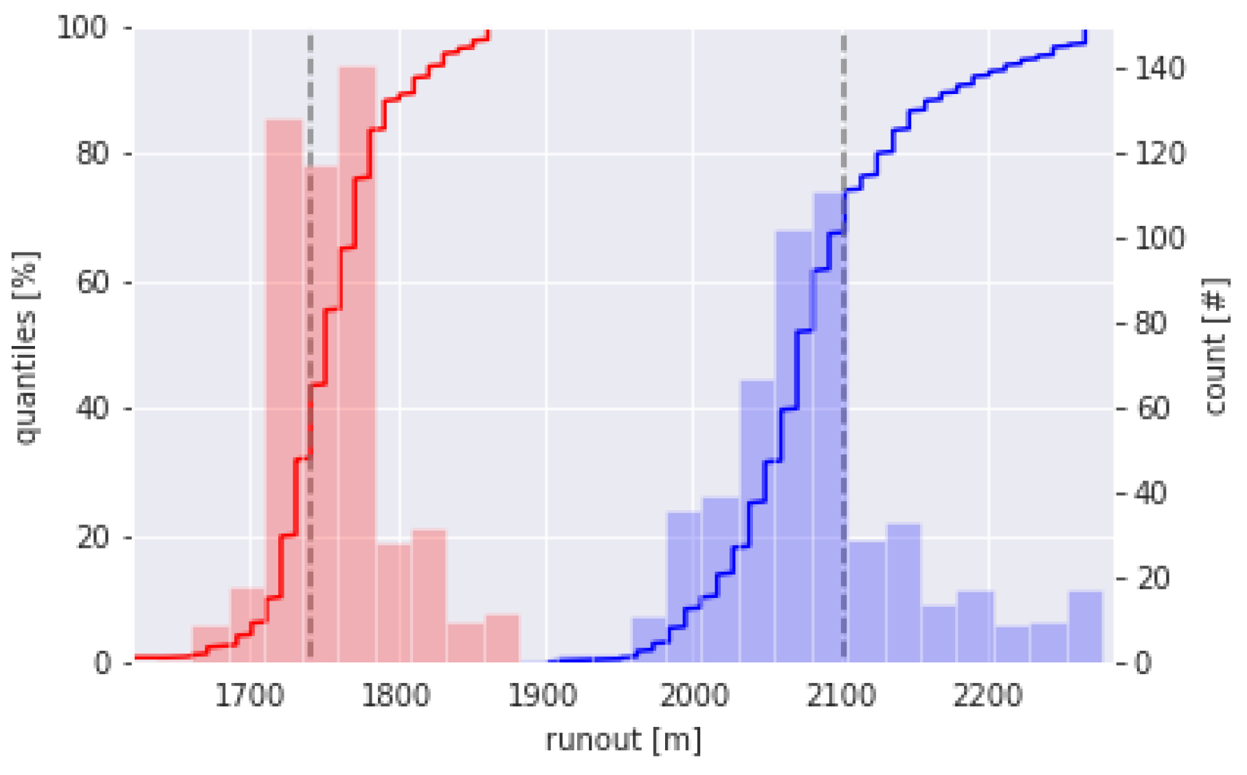 Geosciences 10 00191 g003 Geosciences 10 00191 g003