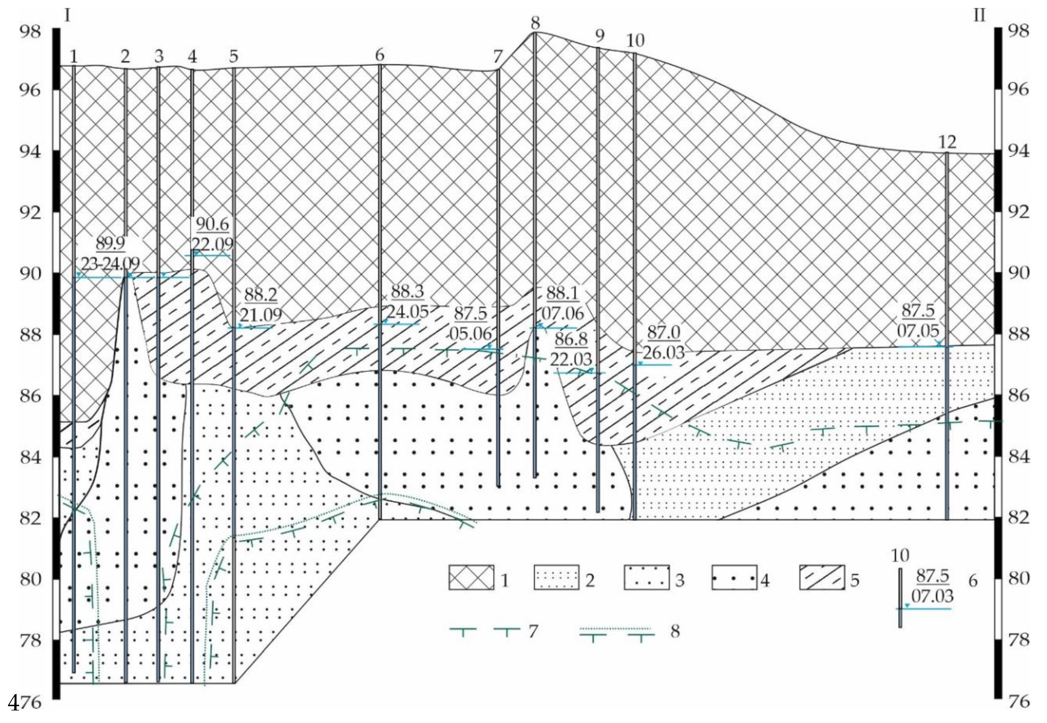 Geosciences 10 00192 g004 Geosciences 10 00192 g004