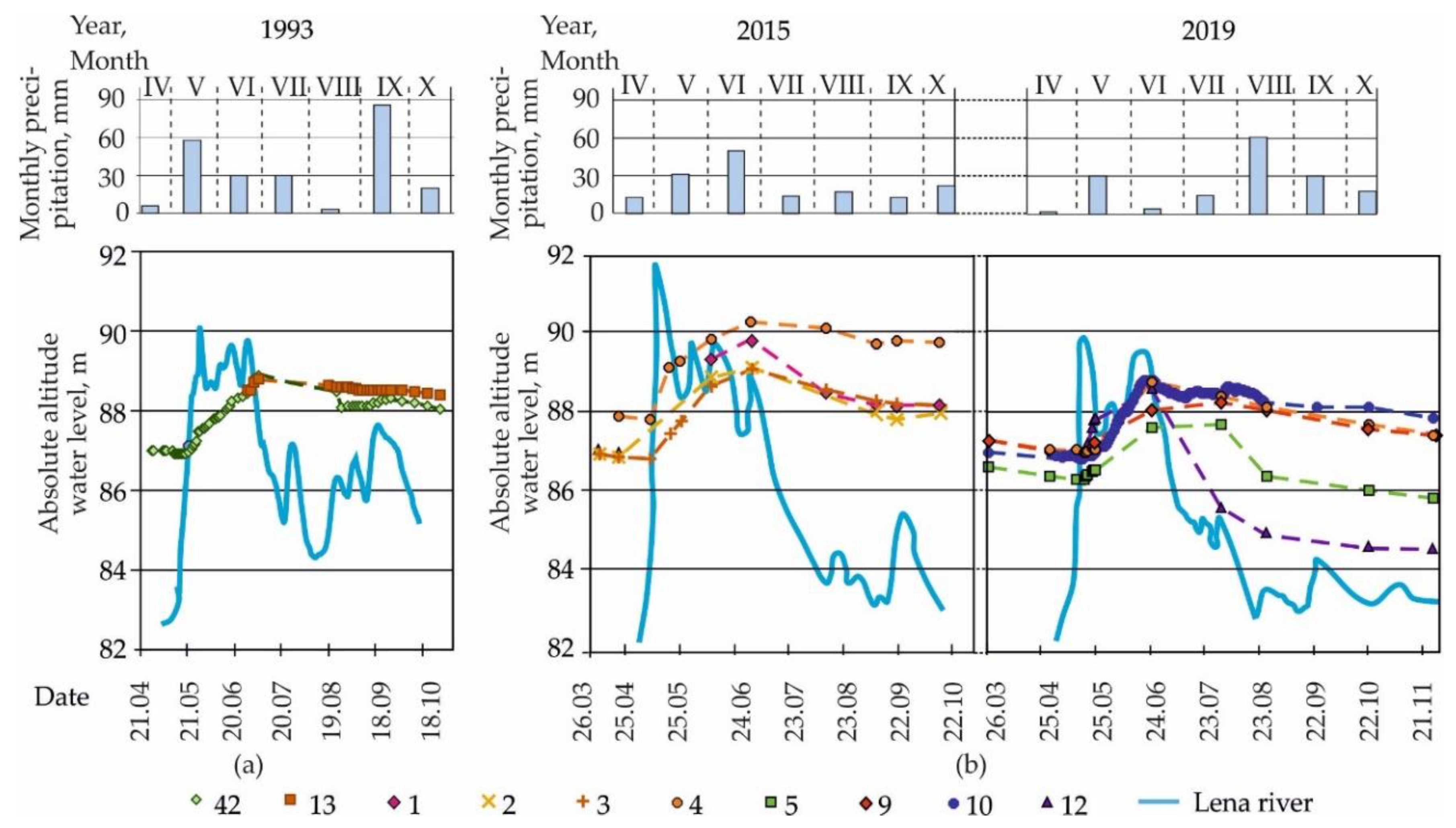 Geosciences 10 00192 g006 Geosciences 10 00192 g006