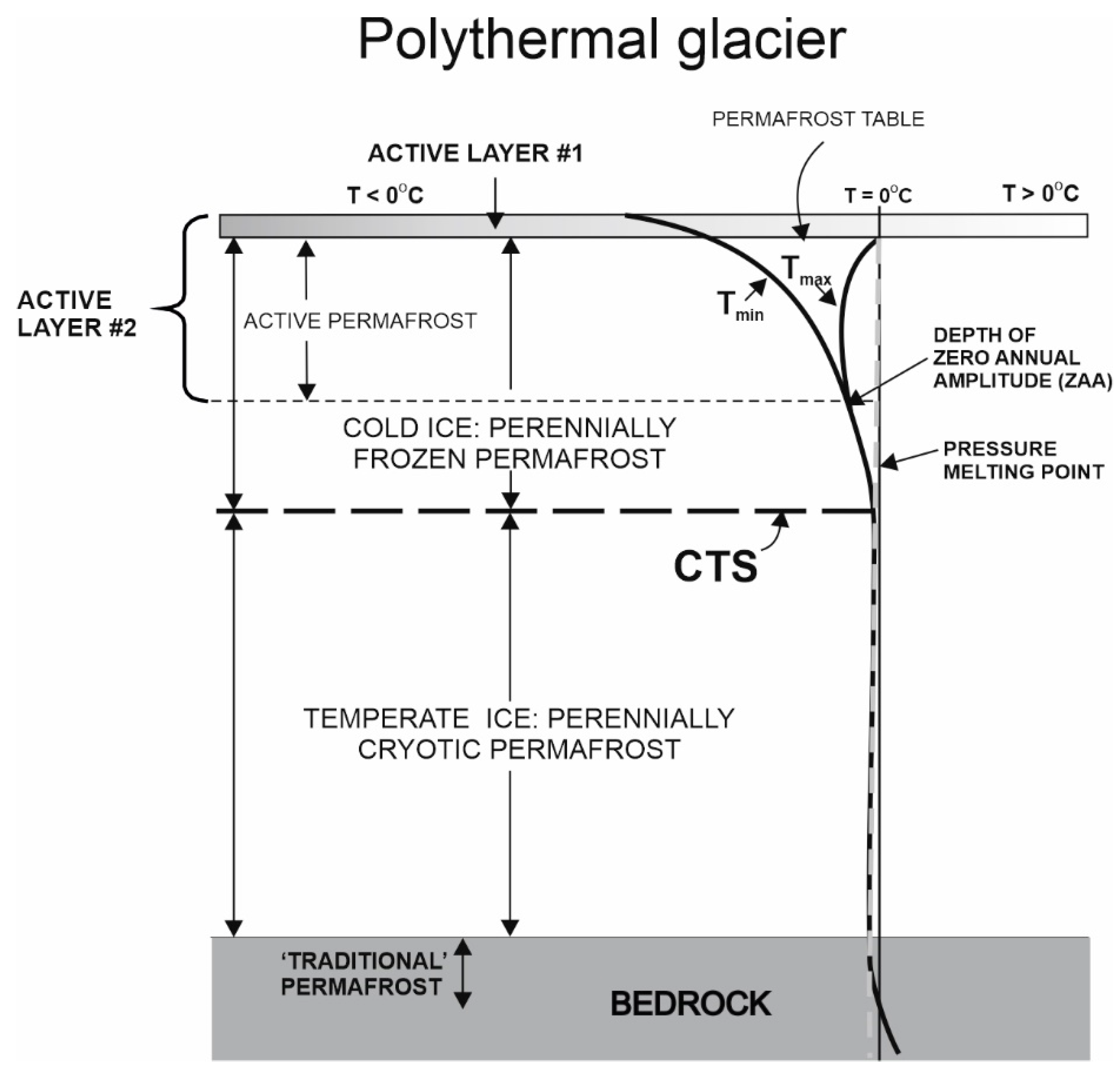 Geosciences 10 00193 g001