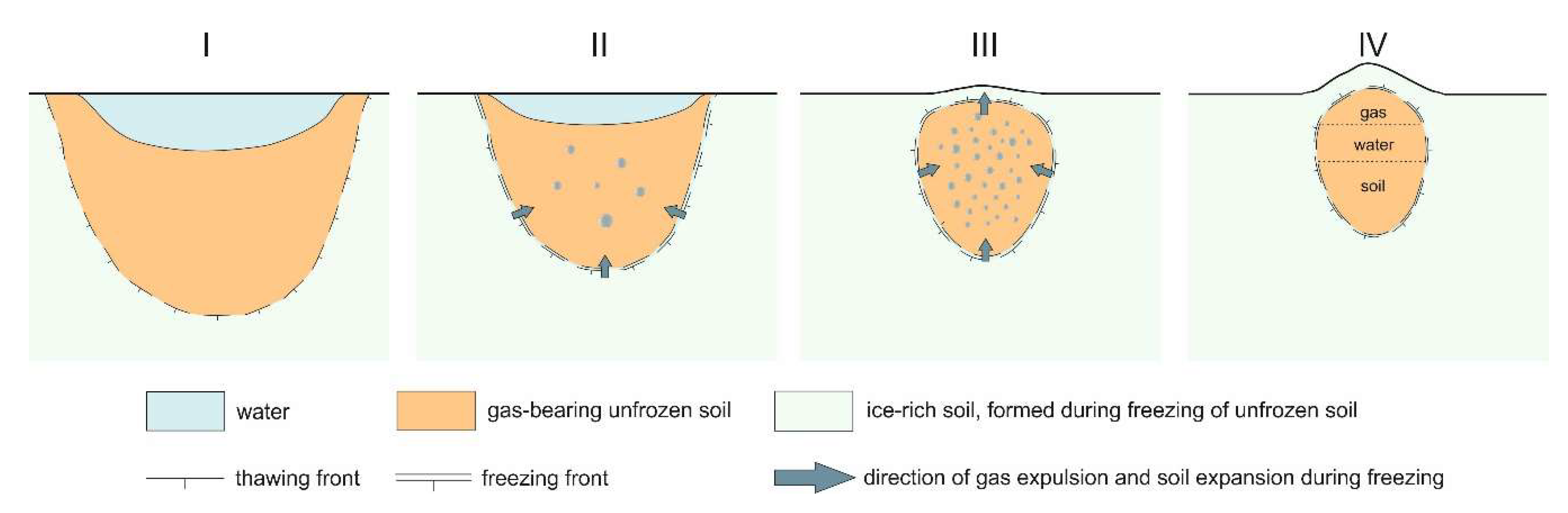 Geosciences 10 00195 g005