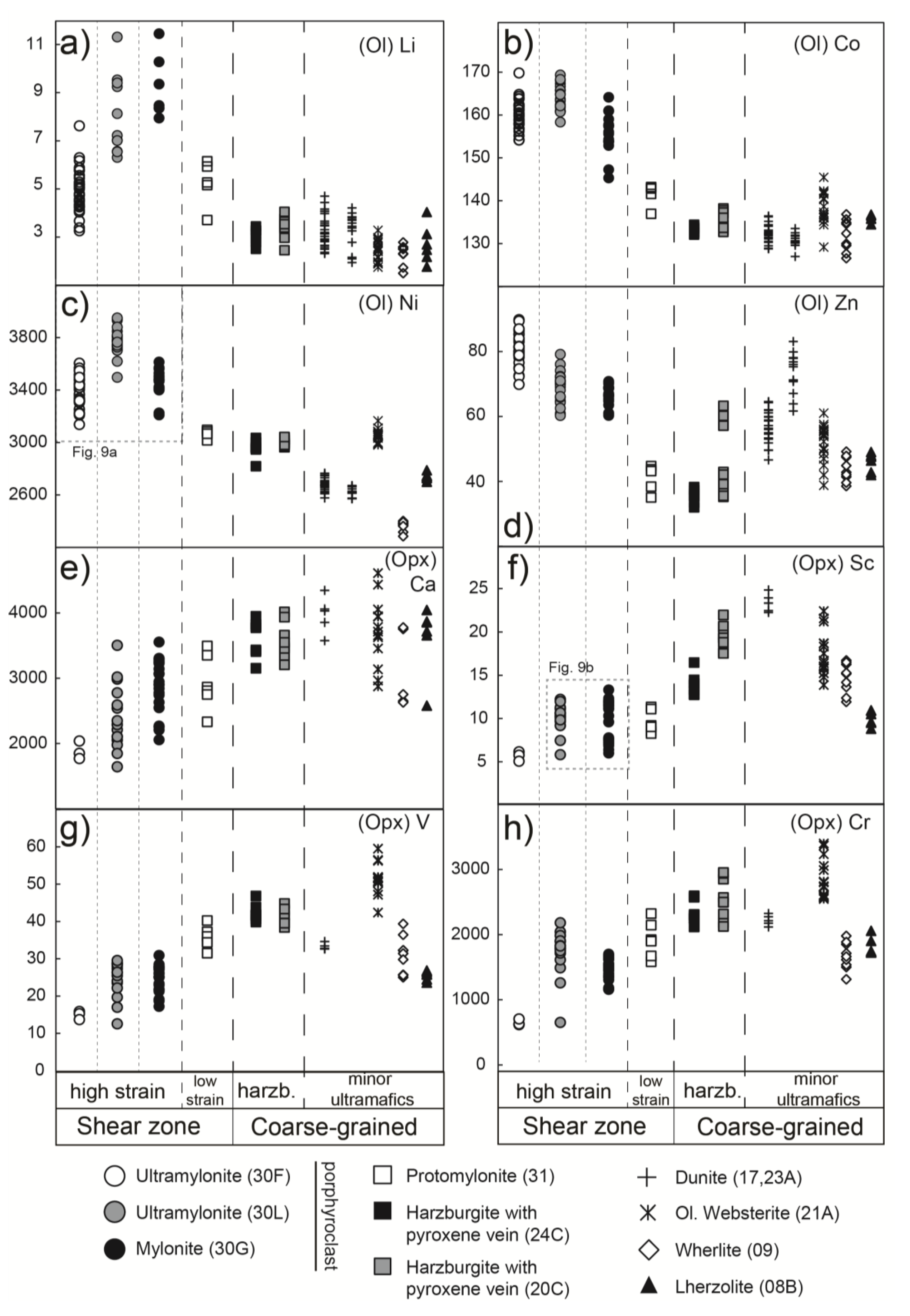 Geosciences 10 00196 g007 Geosciences 10 00196 g007