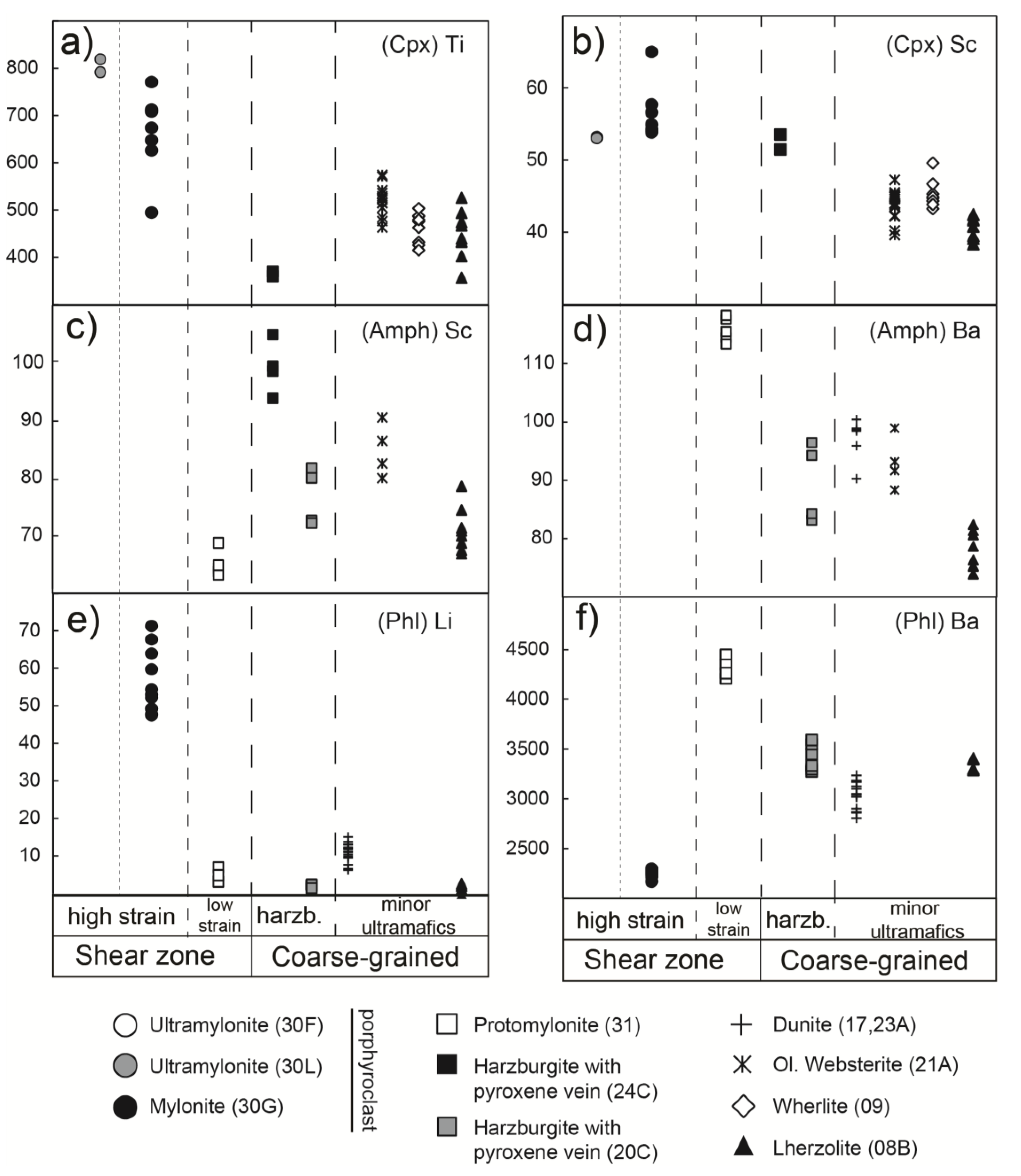 Geosciences 10 00196 g008 Geosciences 10 00196 g008