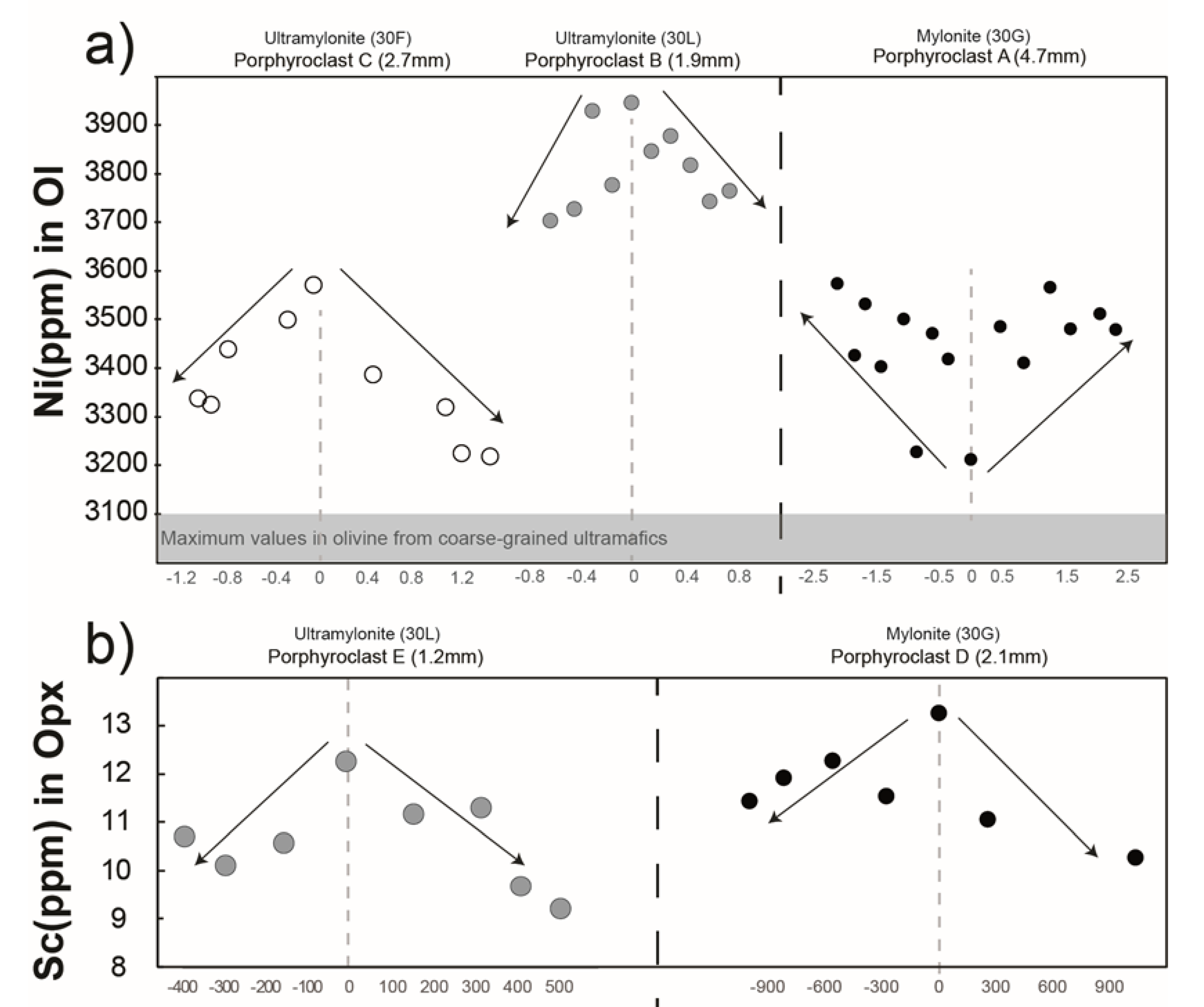 Geosciences 10 00196 g009 Geosciences 10 00196 g009