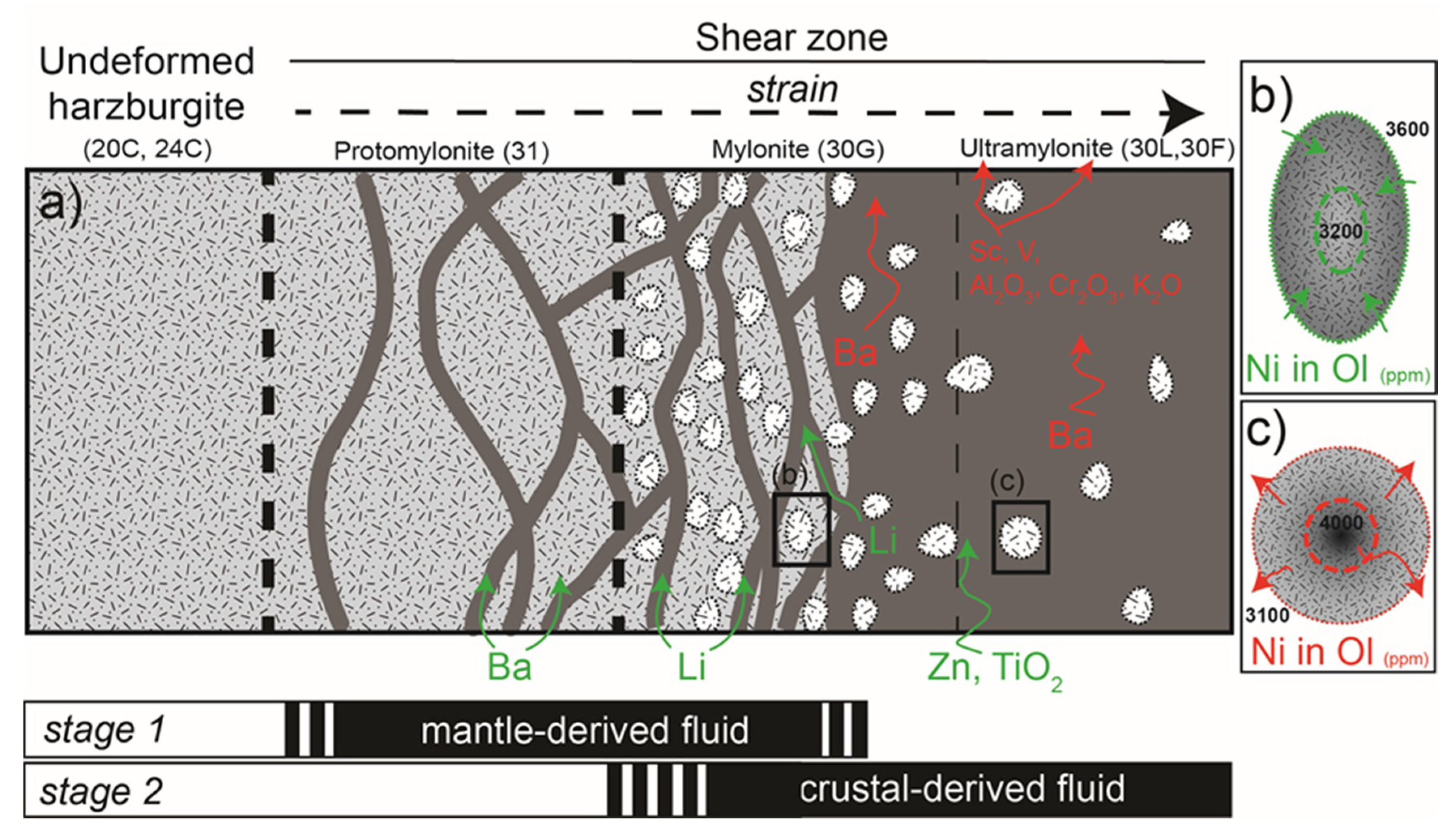 Geosciences 10 00196 g011 Geosciences 10 00196 g011