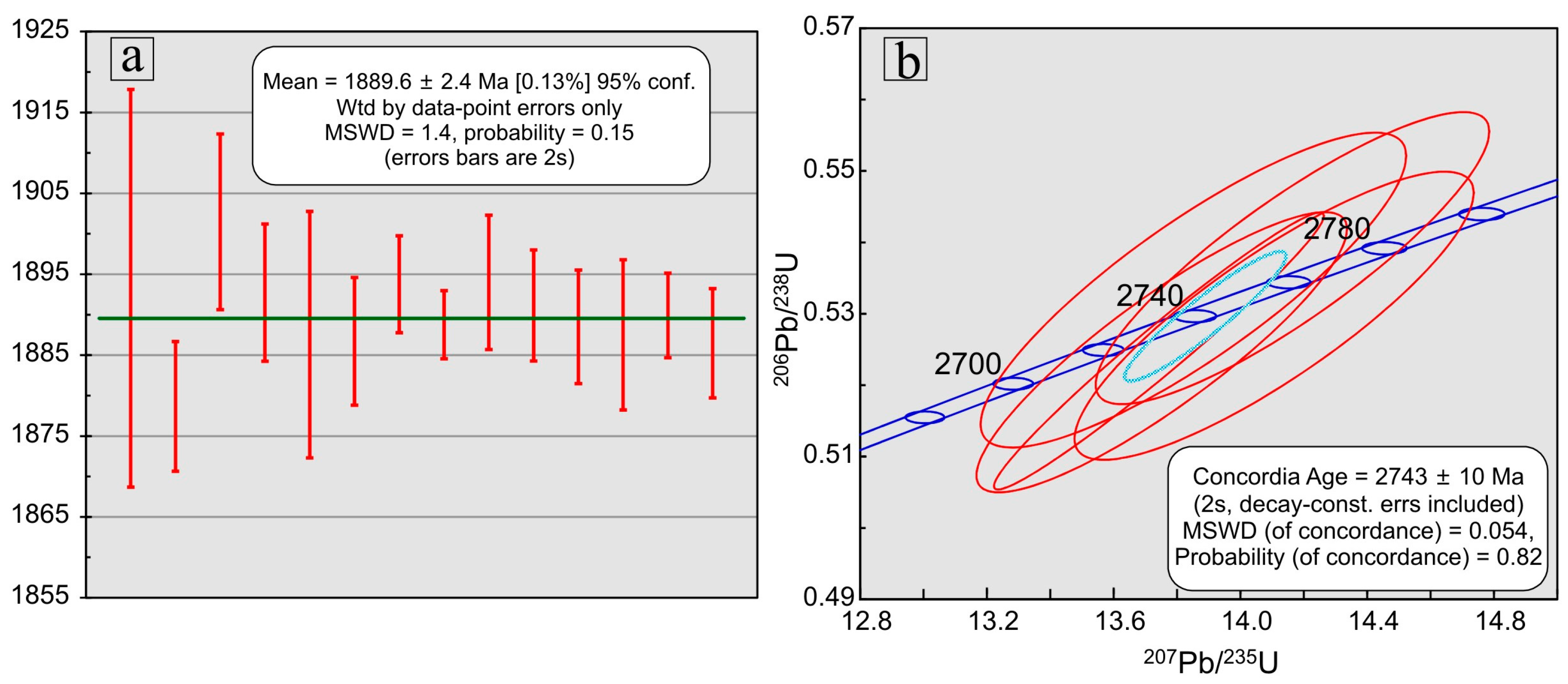 Geosciences 10 00197 g006 Geosciences 10 00197 g006