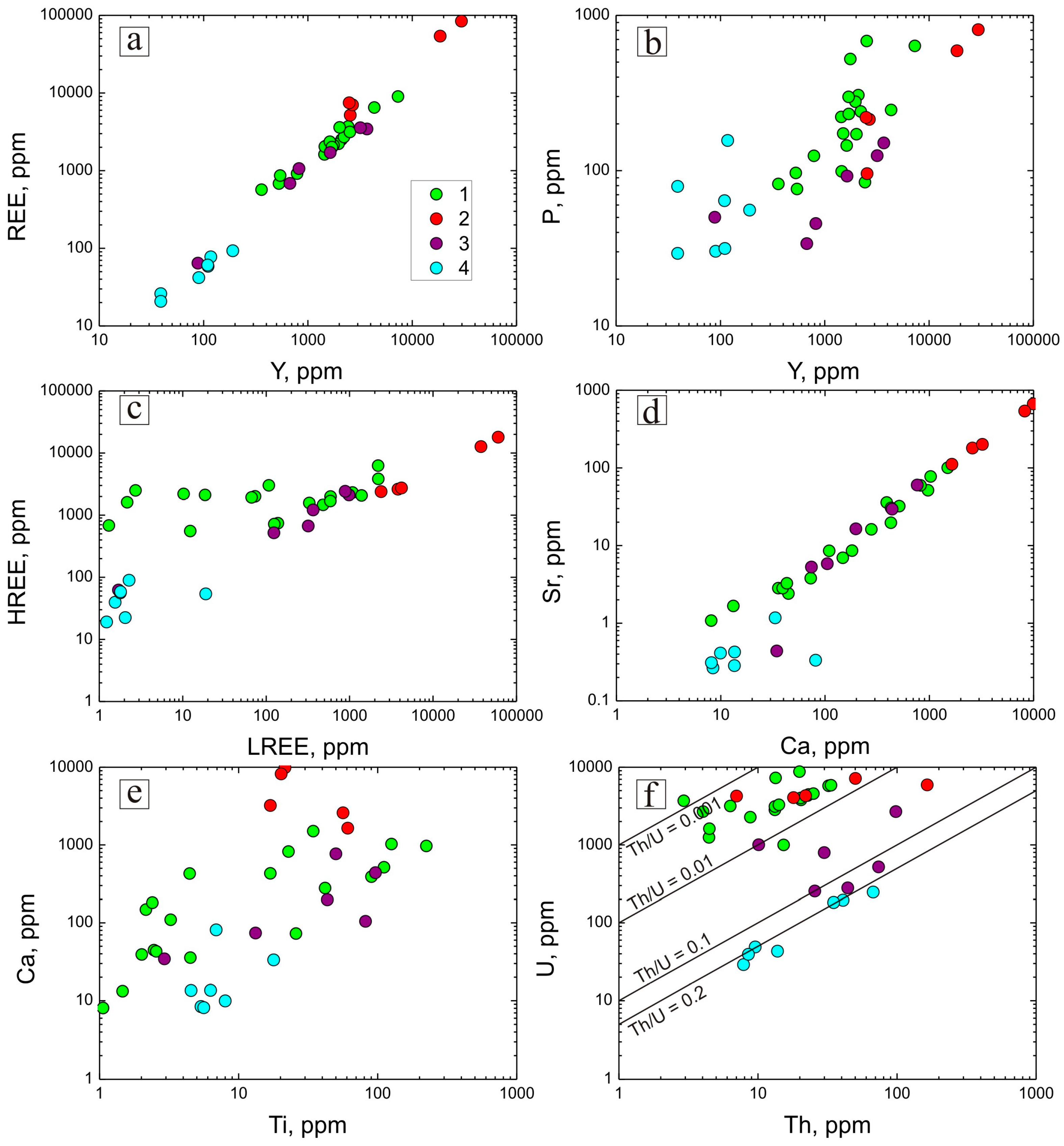 Geosciences 10 00197 g008 Geosciences 10 00197 g008