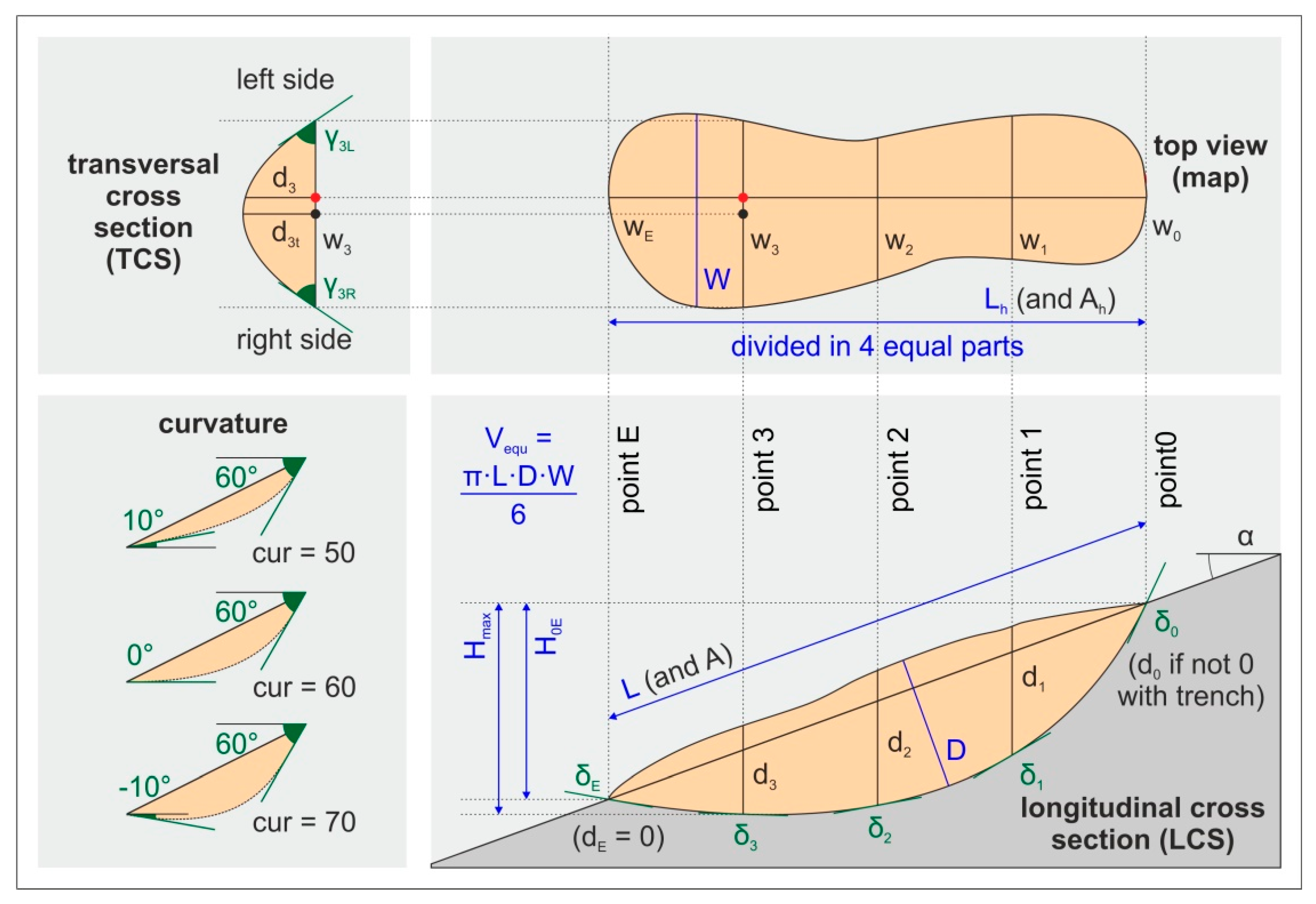 Geosciences 10 00198 g004 Geosciences 10 00198 g004
