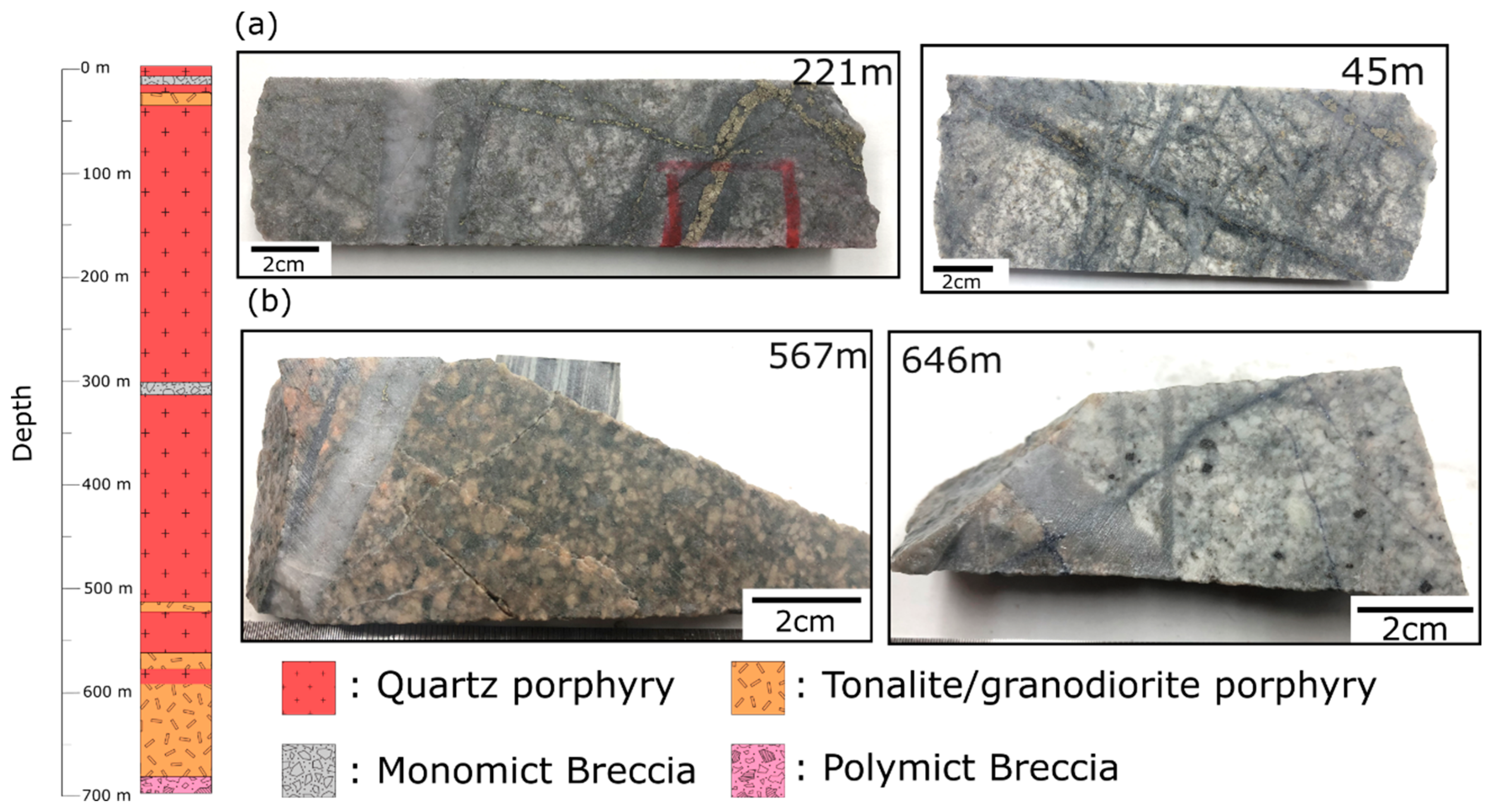 Geosciences 10 00201 g002 Geosciences 10 00201 g002