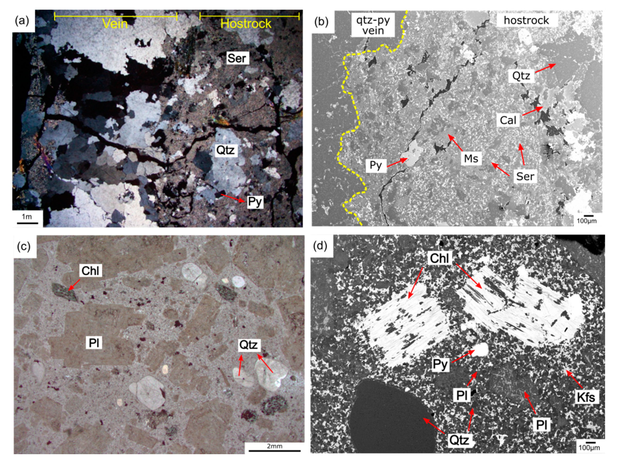 Geosciences 10 00201 g003 Geosciences 10 00201 g003