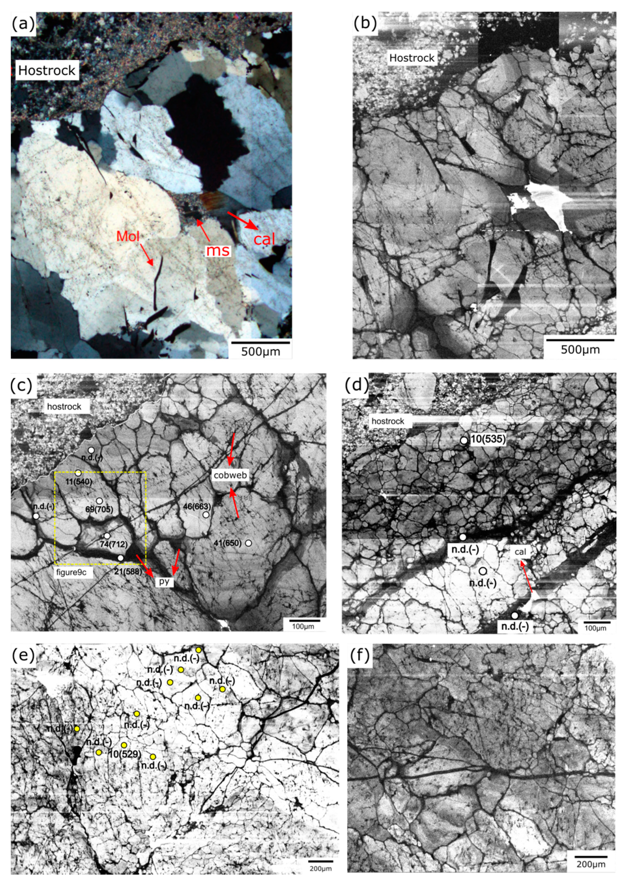 Geosciences 10 00201 g005 Geosciences 10 00201 g005