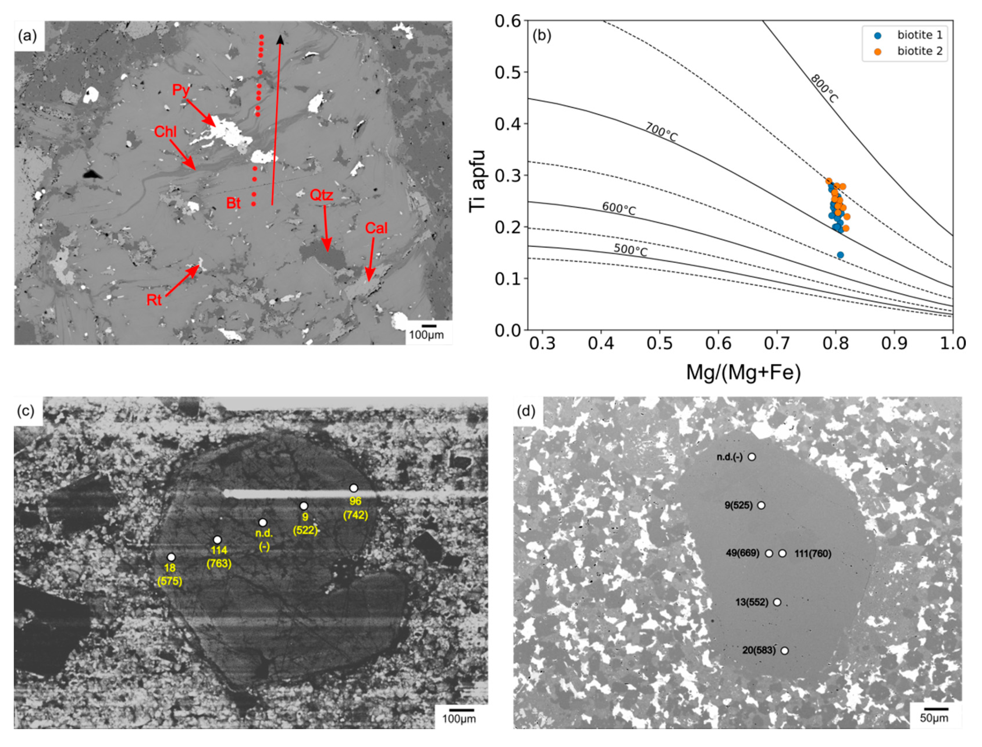 Geosciences 10 00201 g006 Geosciences 10 00201 g006