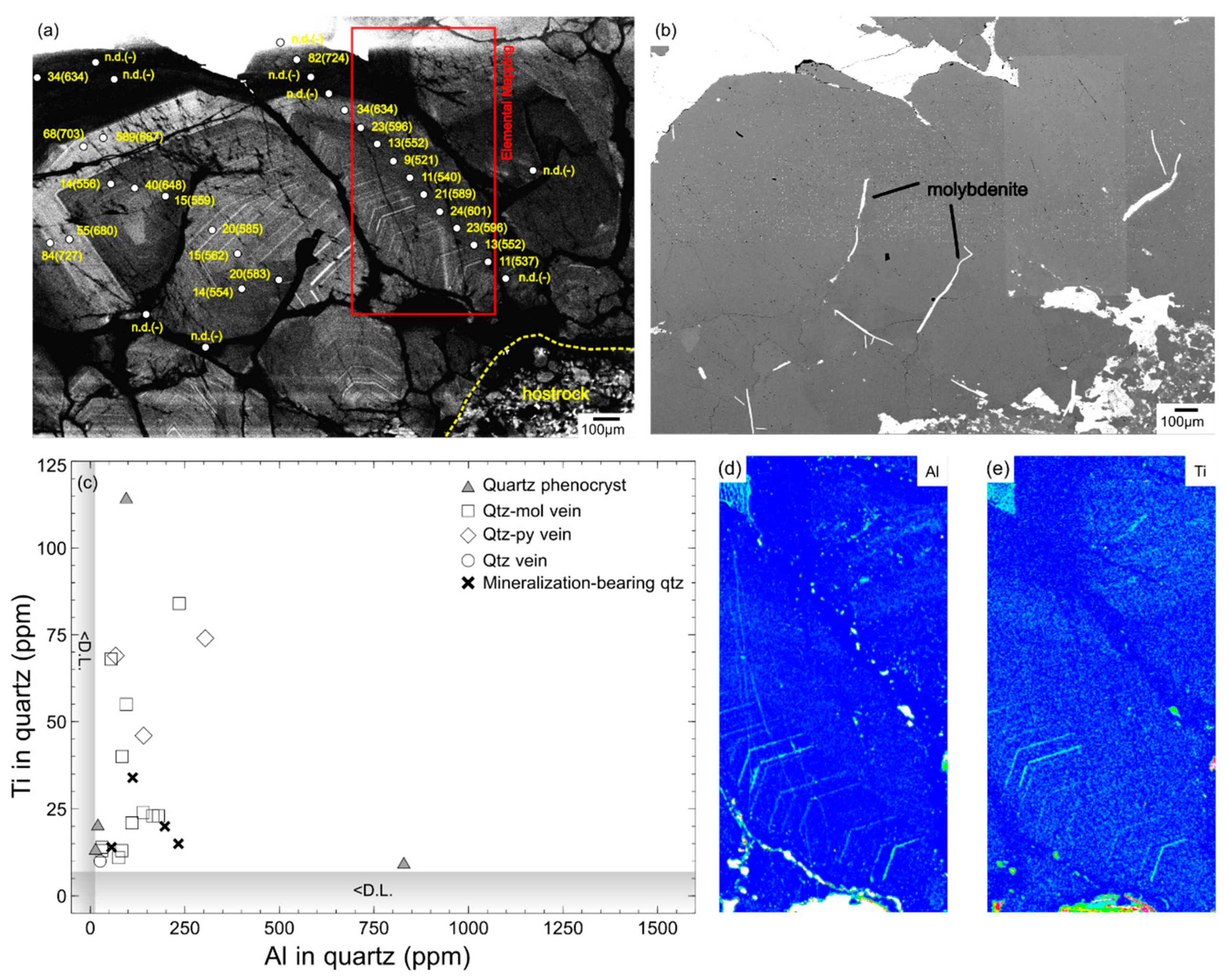 Geosciences 10 00201 g007 Geosciences 10 00201 g007
