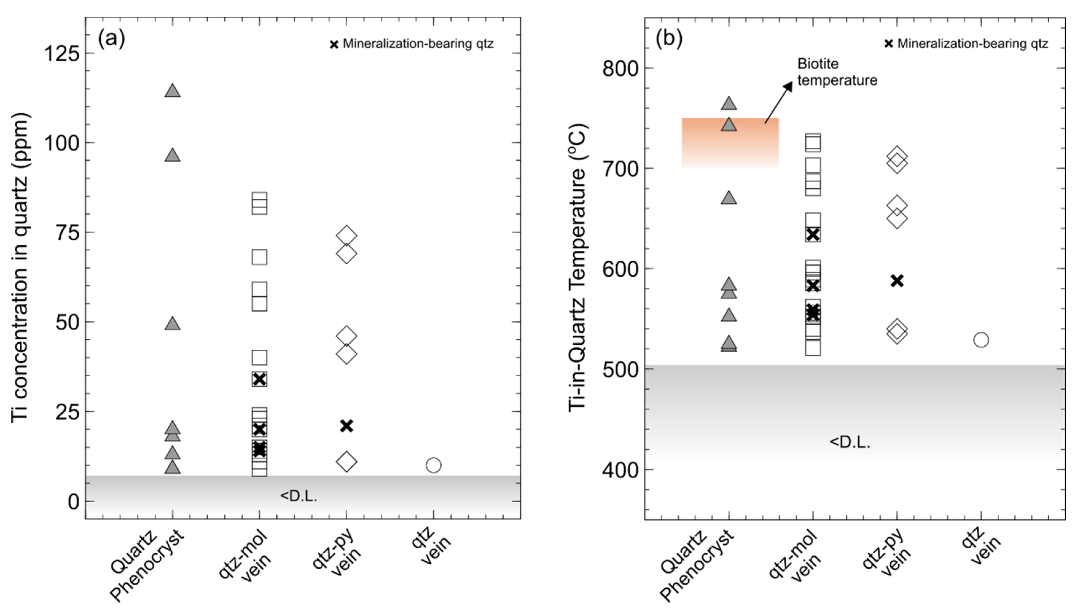 Geosciences 10 00201 g008 Geosciences 10 00201 g008