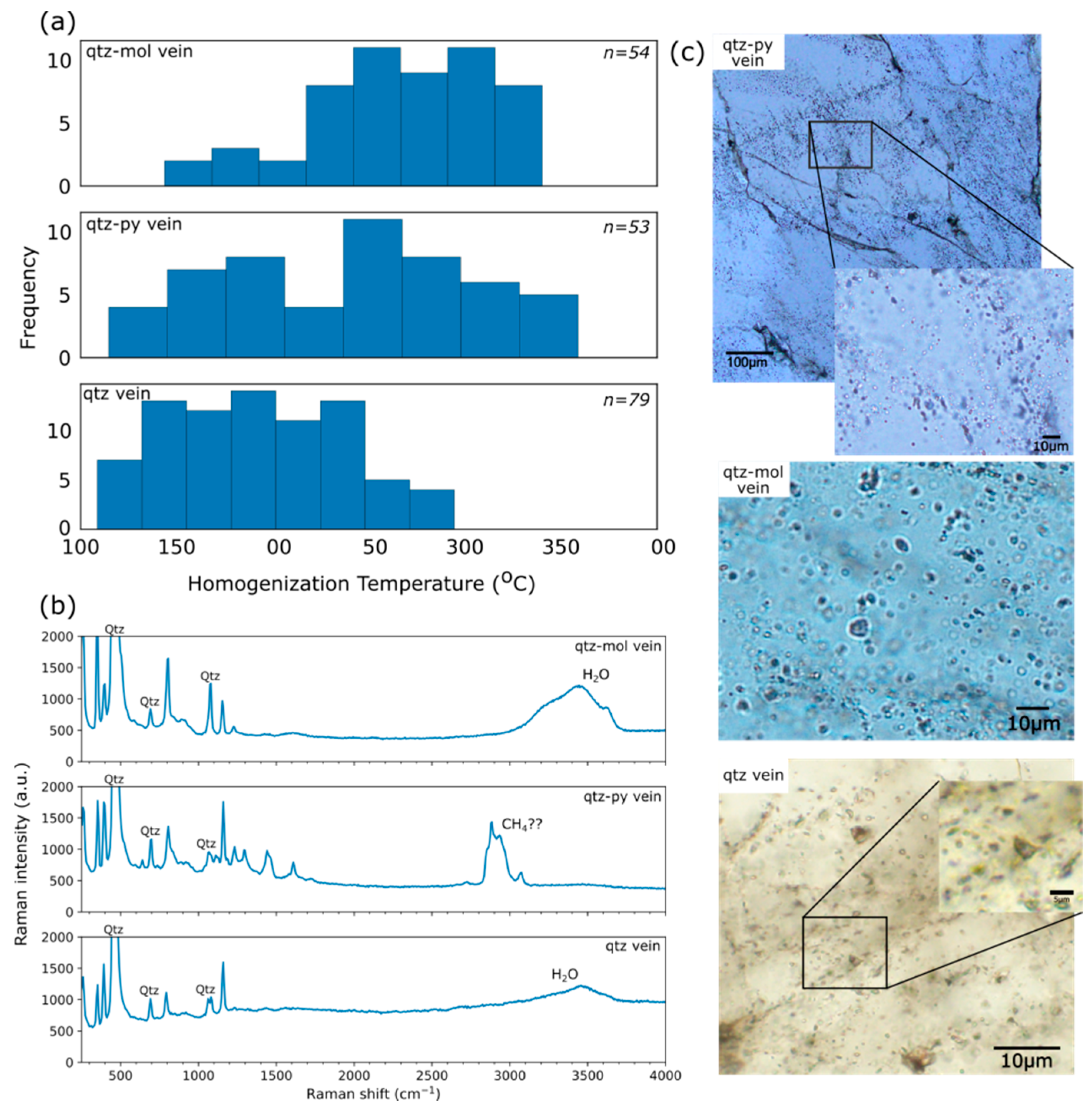Geosciences 10 00201 g009 Geosciences 10 00201 g009