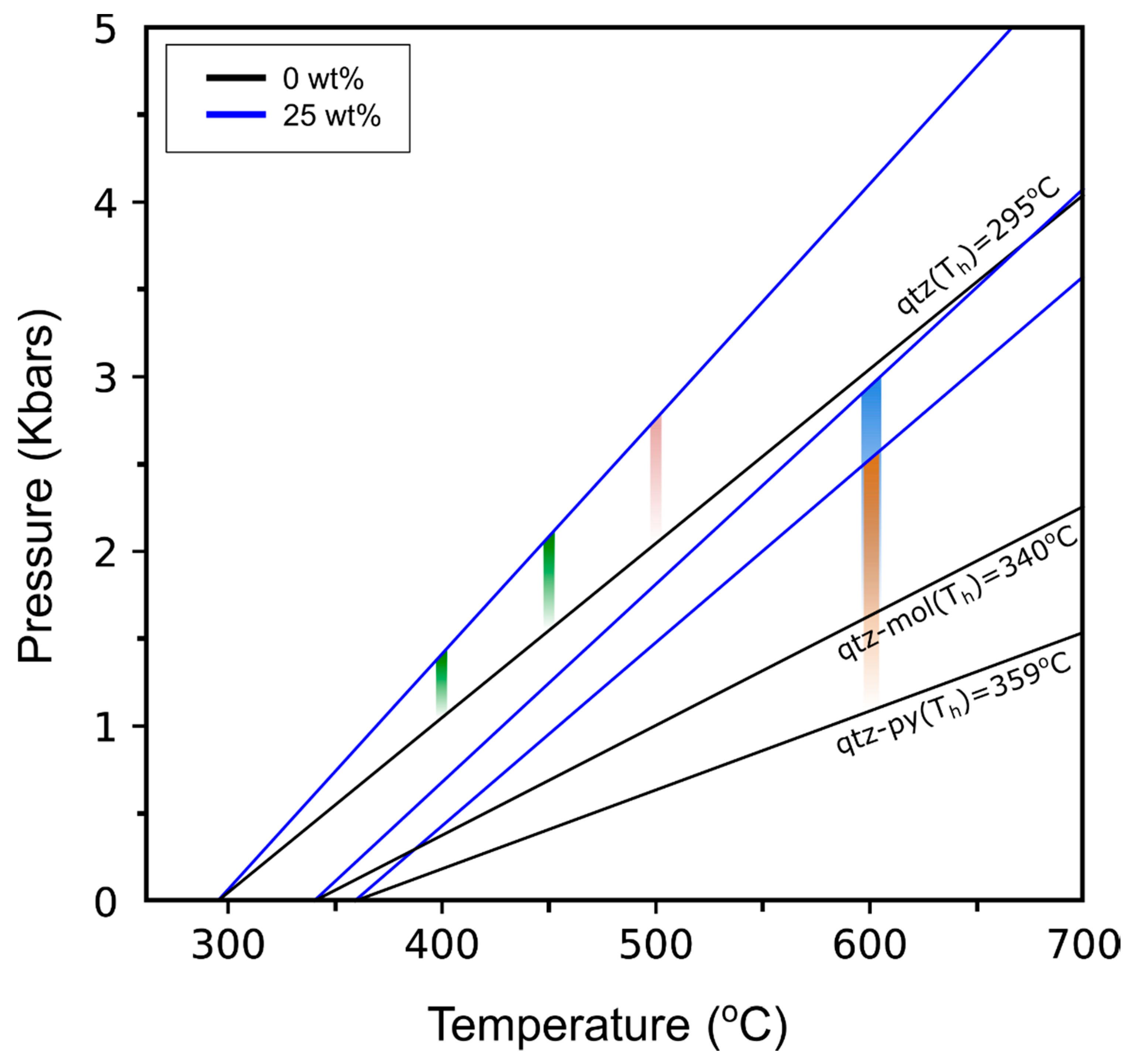 Geosciences 10 00201 g010 Geosciences 10 00201 g010