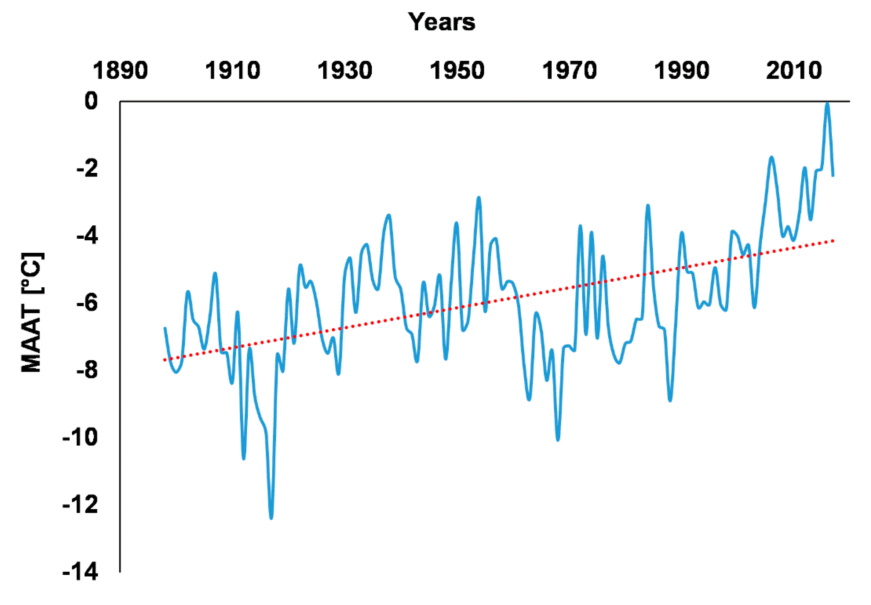 Geosciences 10 00202 g001 Geosciences 10 00202 g001