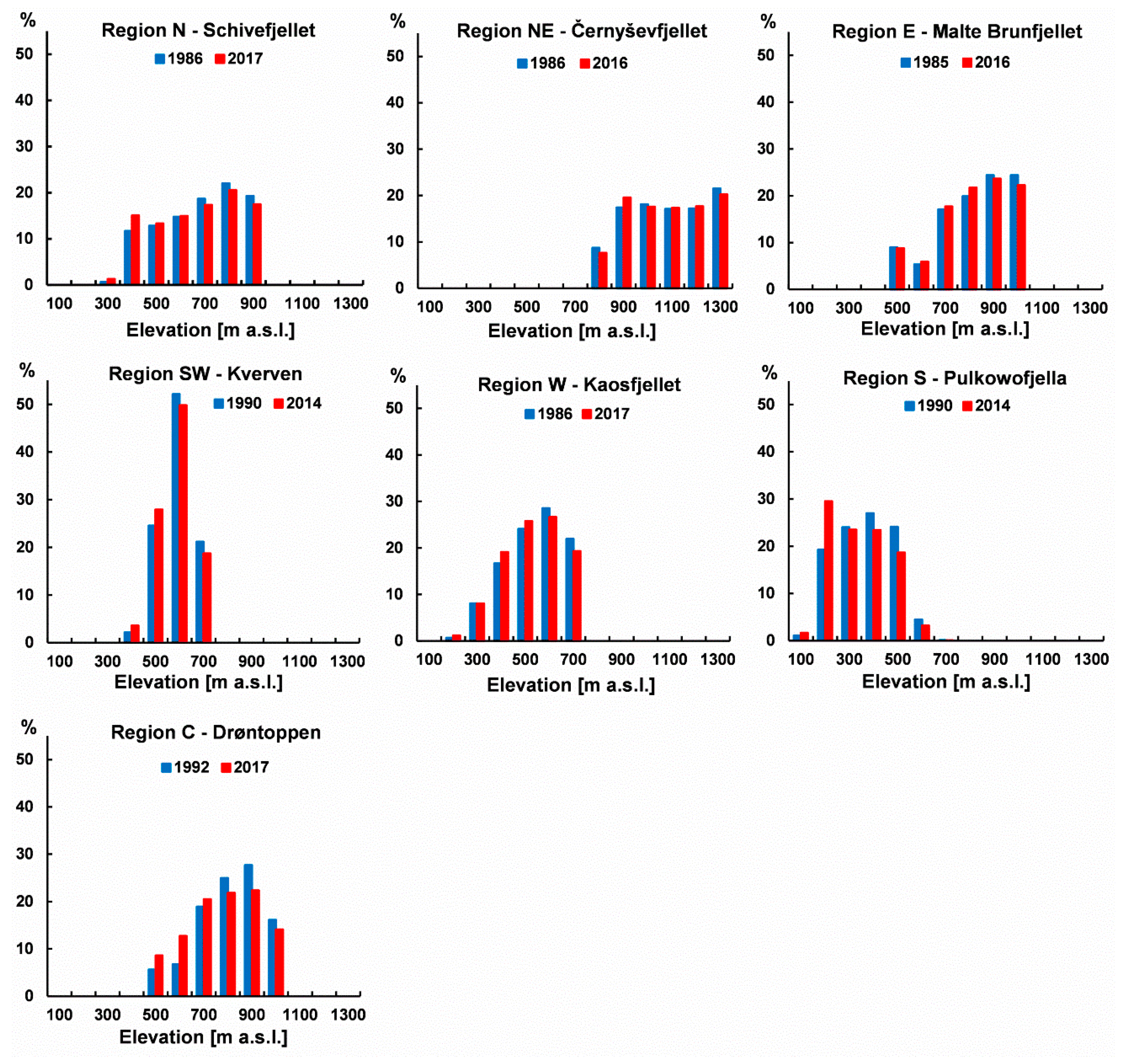 Geosciences 10 00202 g004 Geosciences 10 00202 g004