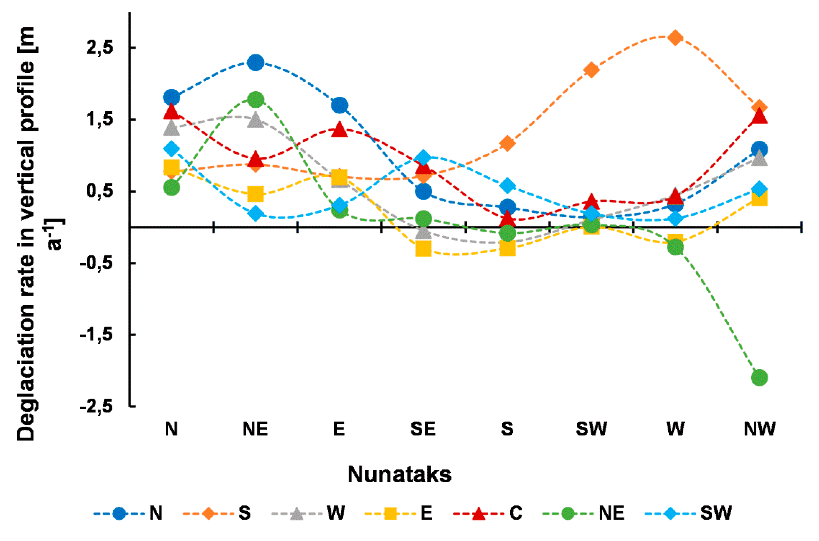 Geosciences 10 00202 g007 Geosciences 10 00202 g007