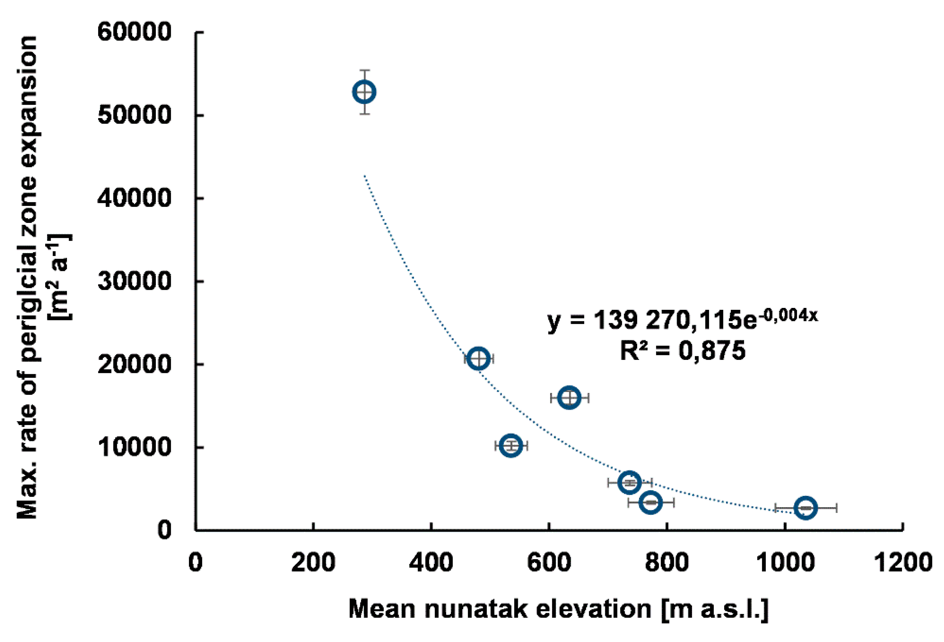 Geosciences 10 00202 g011 Geosciences 10 00202 g011