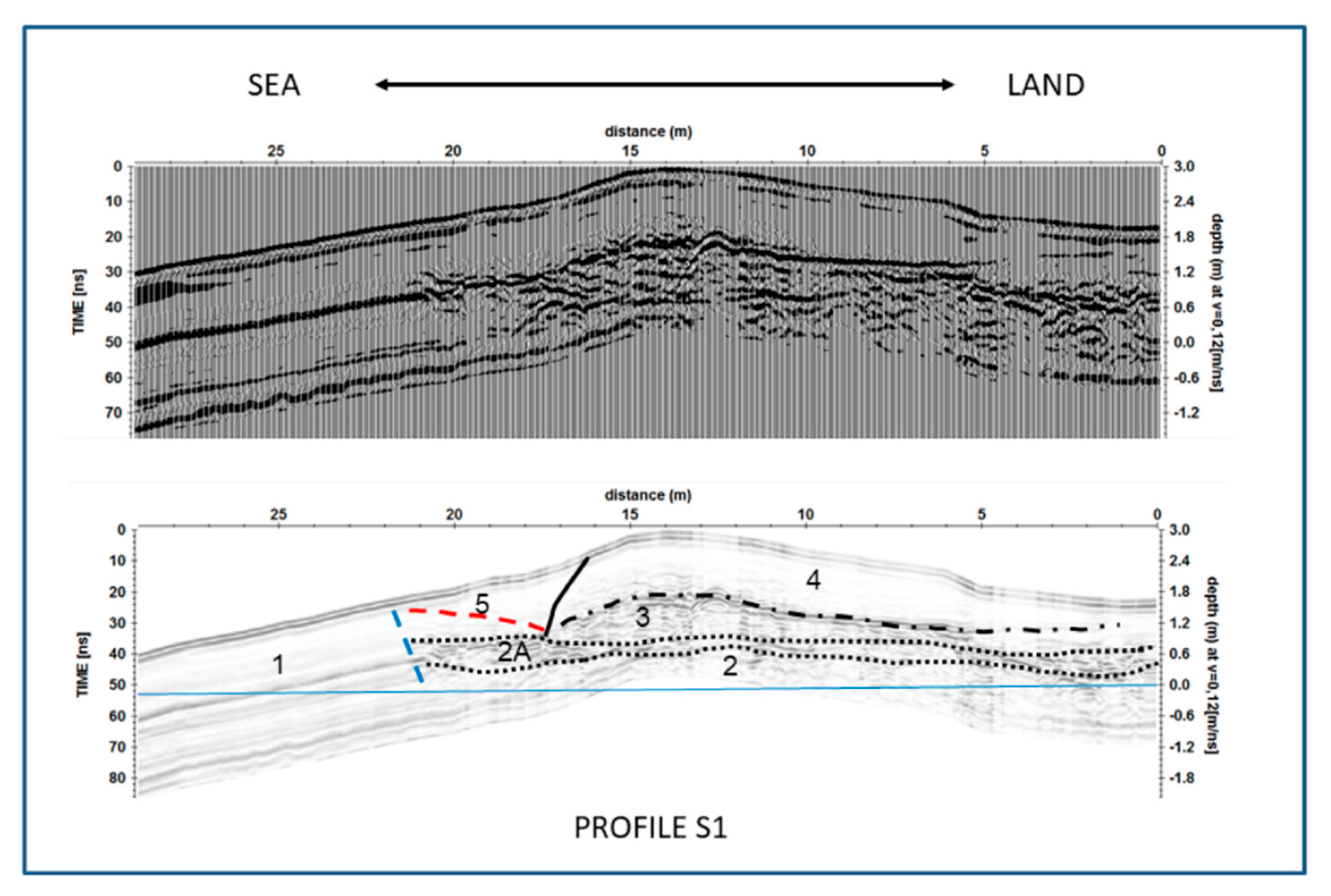 Geosciences 10 00204 g010 Geosciences 10 00204 g010