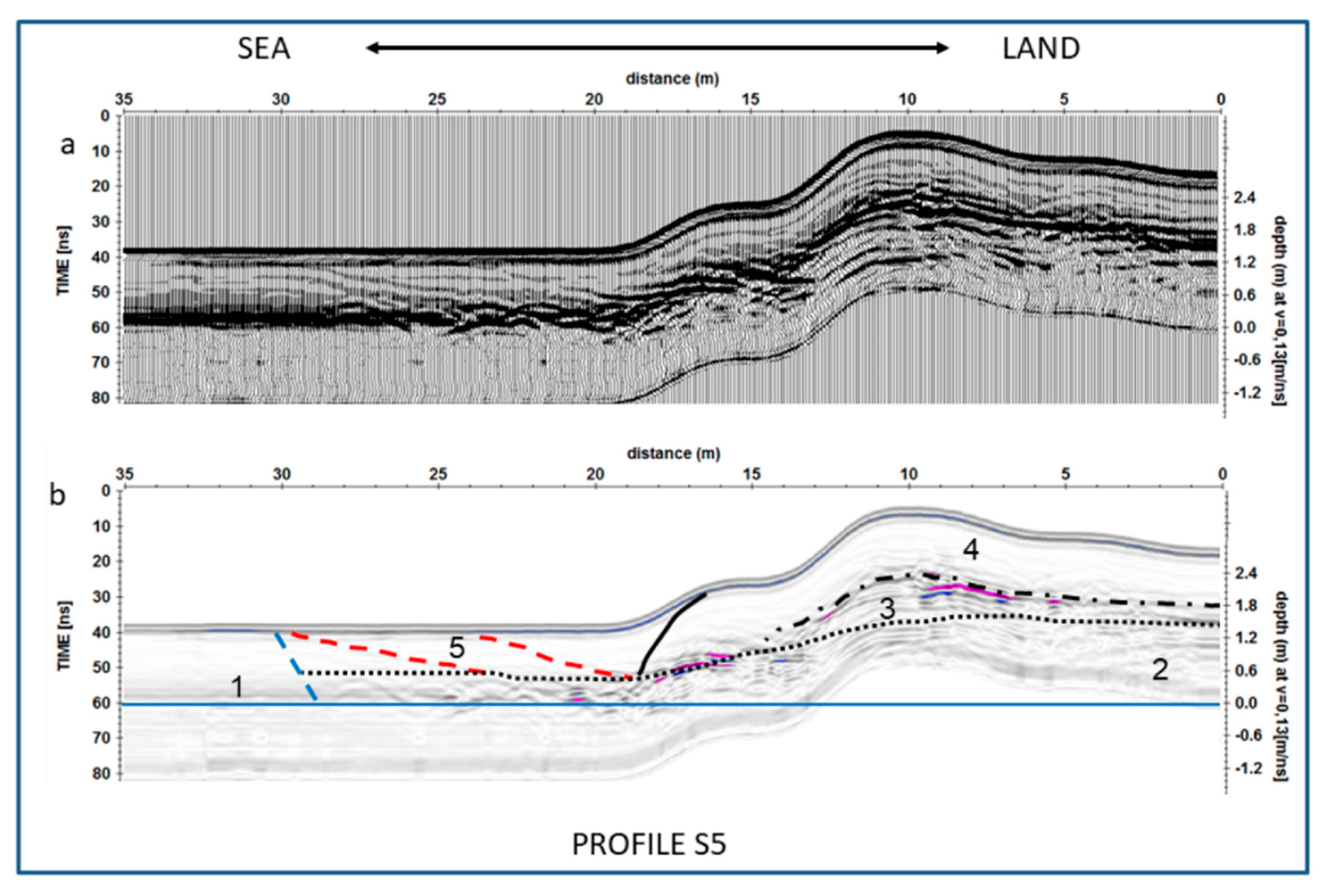 Geosciences 10 00204 g011 Geosciences 10 00204 g011