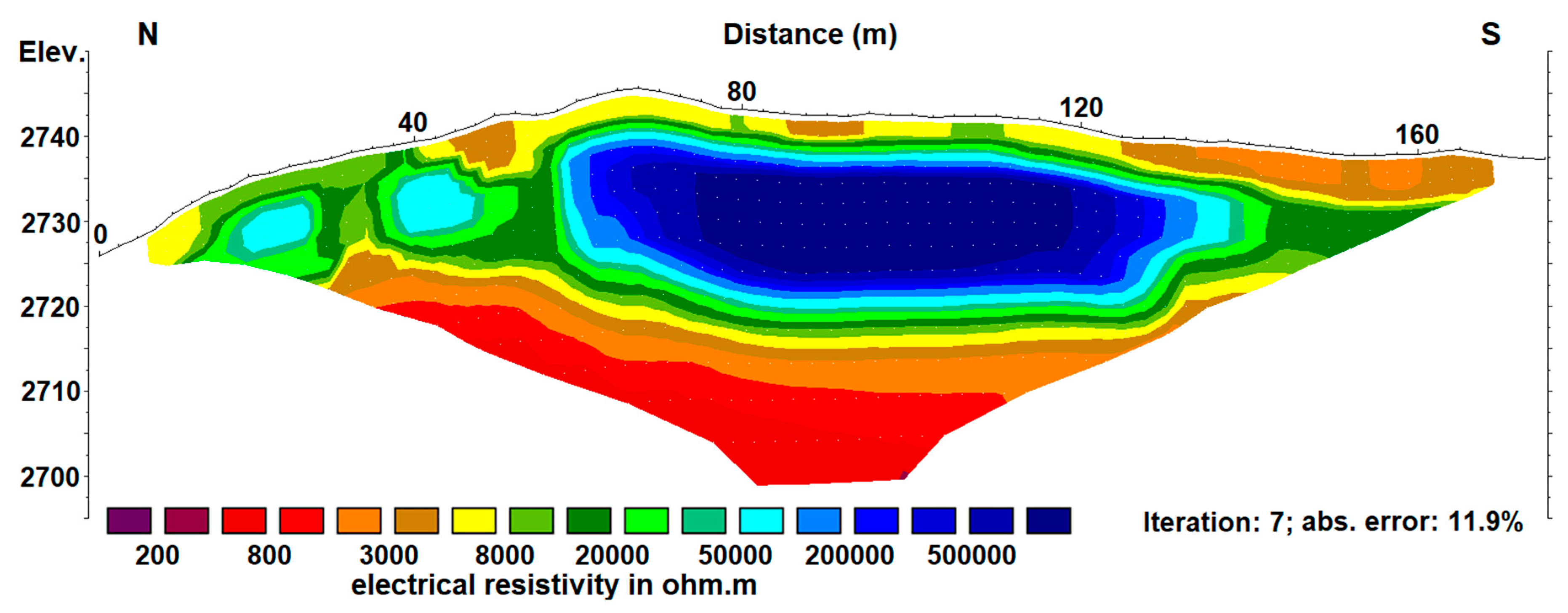 Geosciences 10 00205 g003