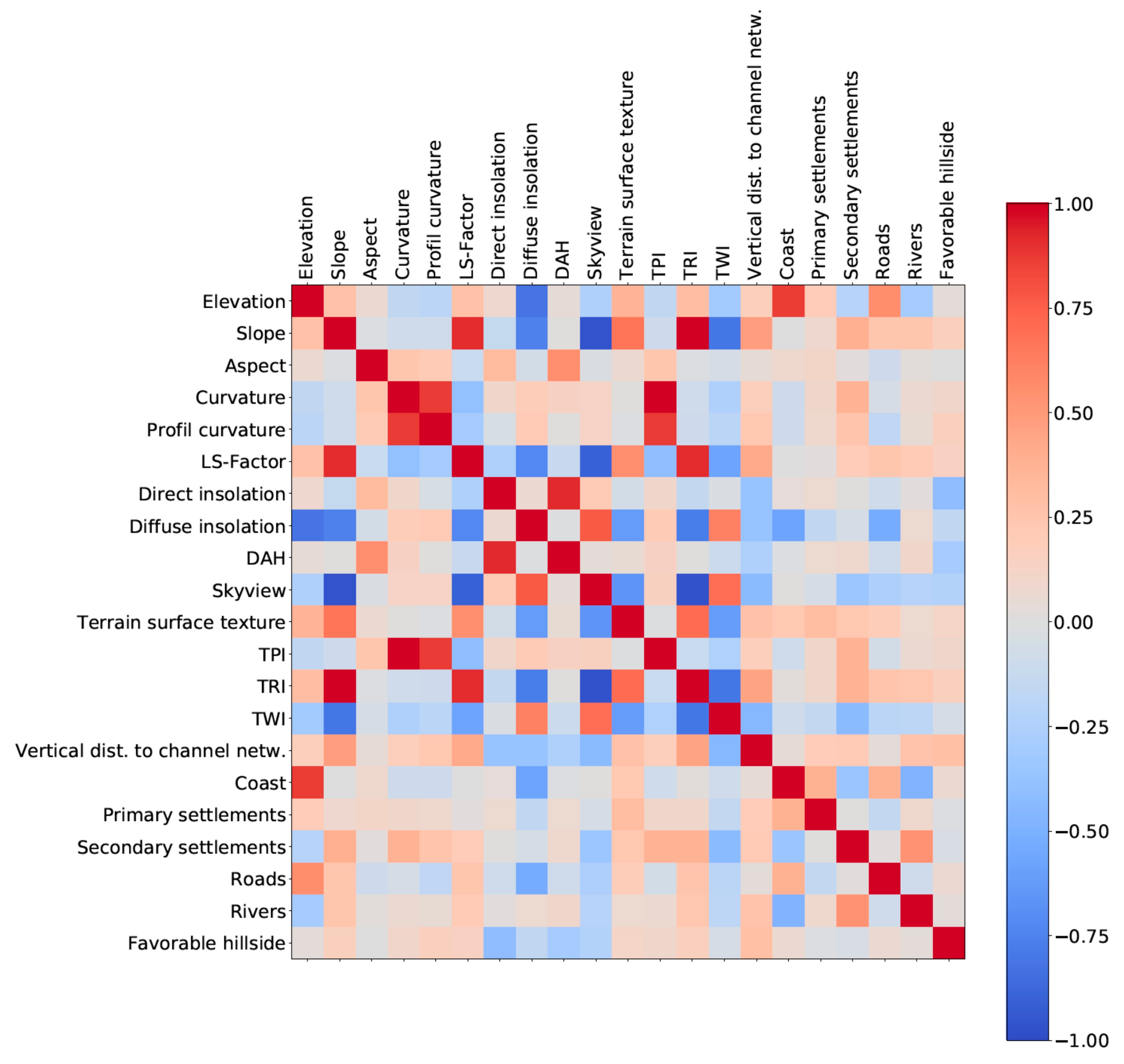 Geosciences 10 00206 g006 Geosciences 10 00206 g006