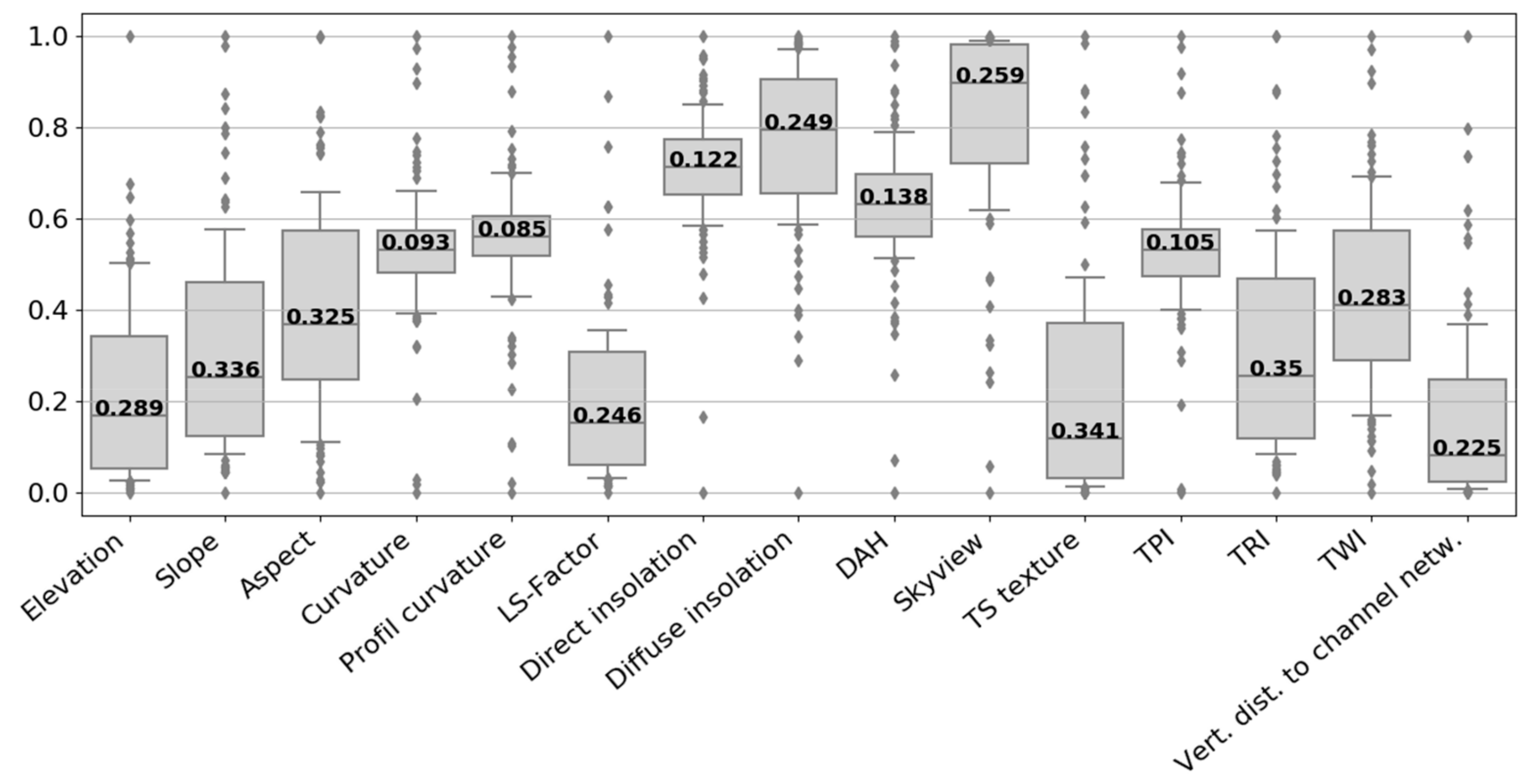 Geosciences 10 00206 g007 Geosciences 10 00206 g007