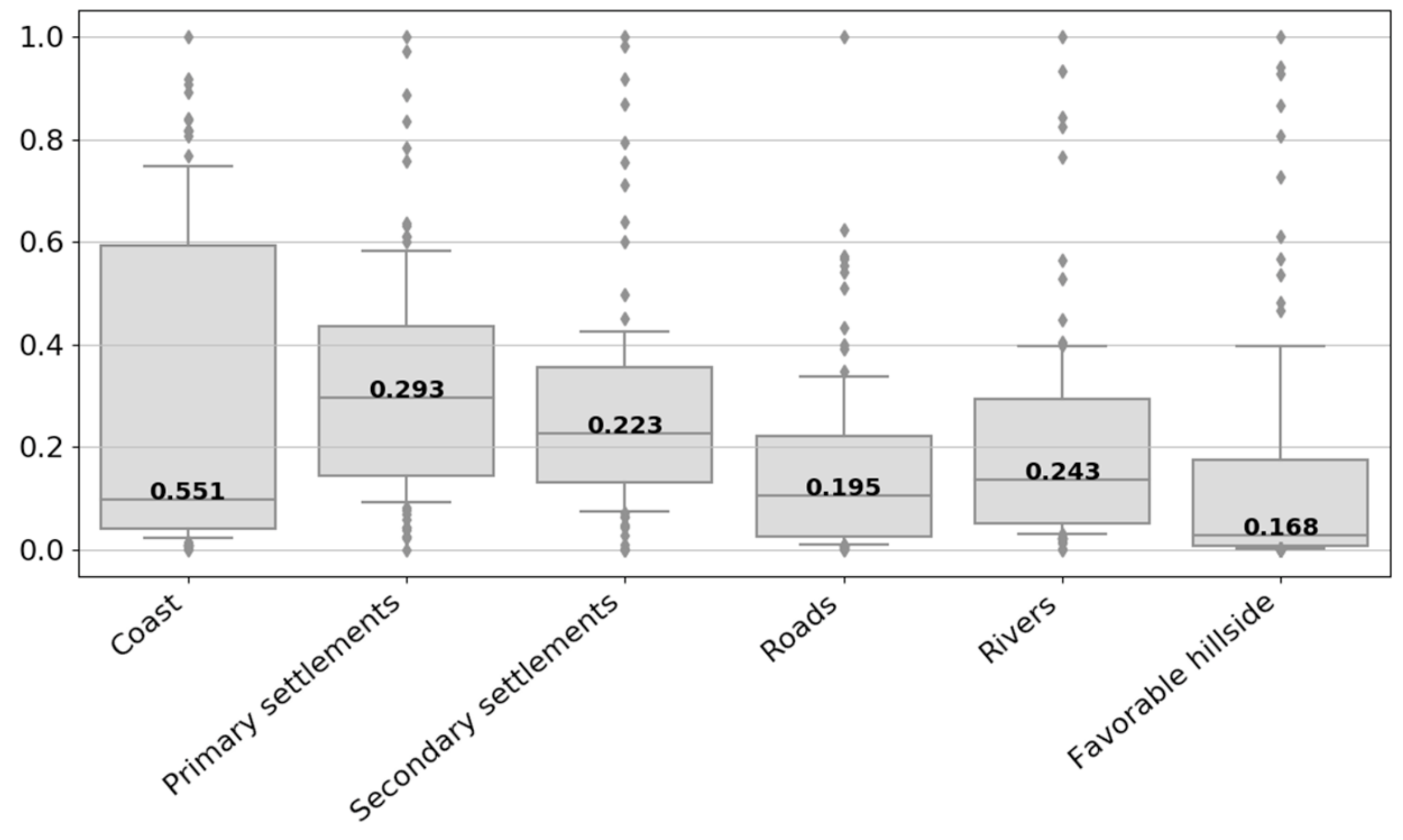 Geosciences 10 00206 g008 Geosciences 10 00206 g008