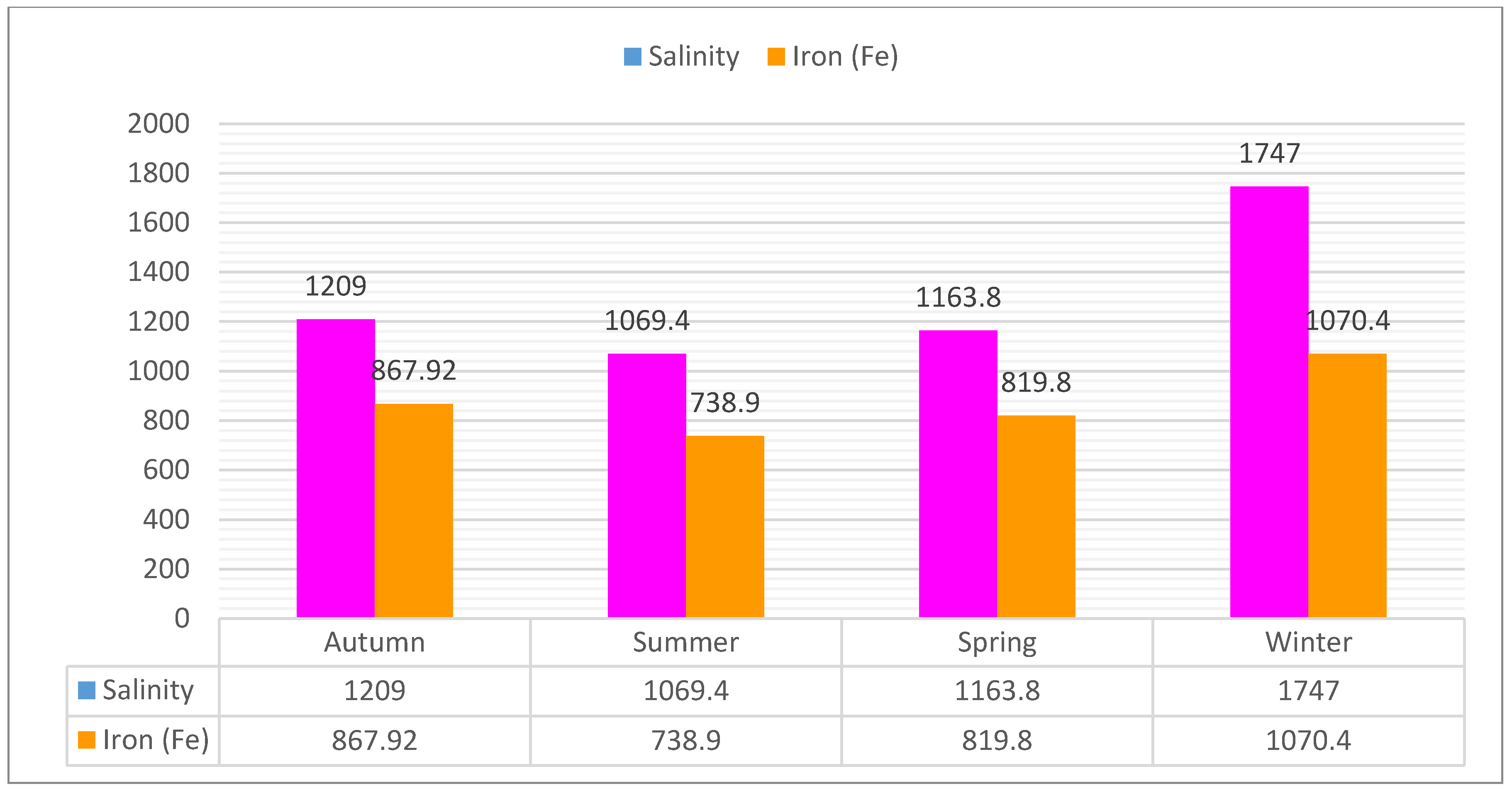 Geosciences 10 00207 g004