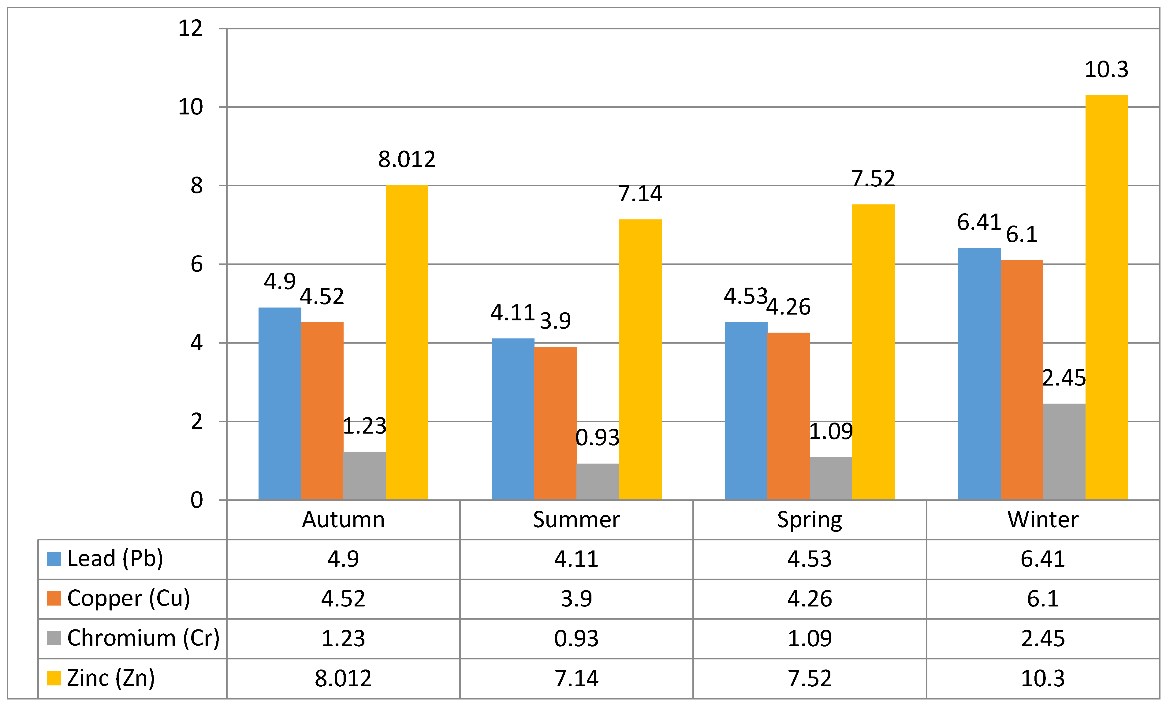 Geosciences 10 00207 g005