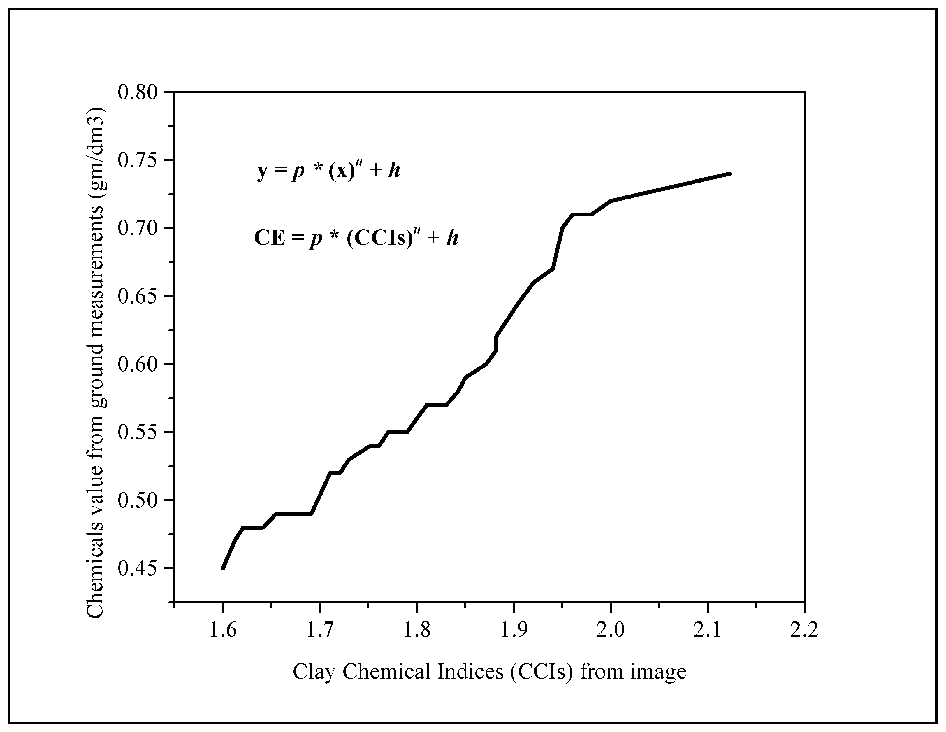 Geosciences 10 00207 g007