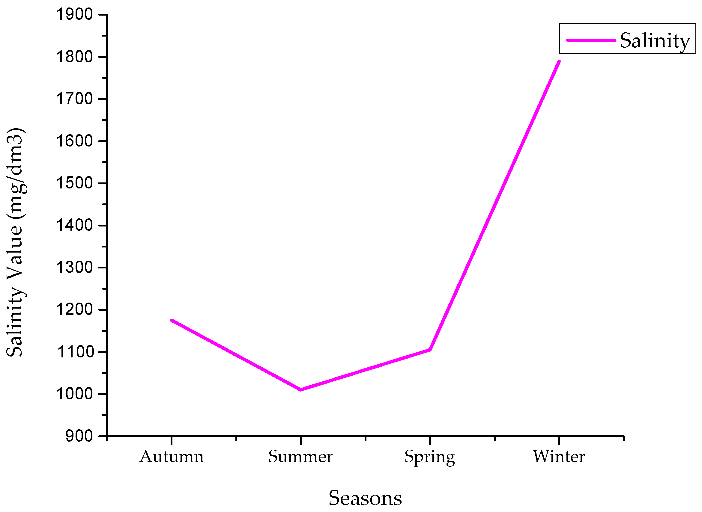 Geosciences 10 00207 g008