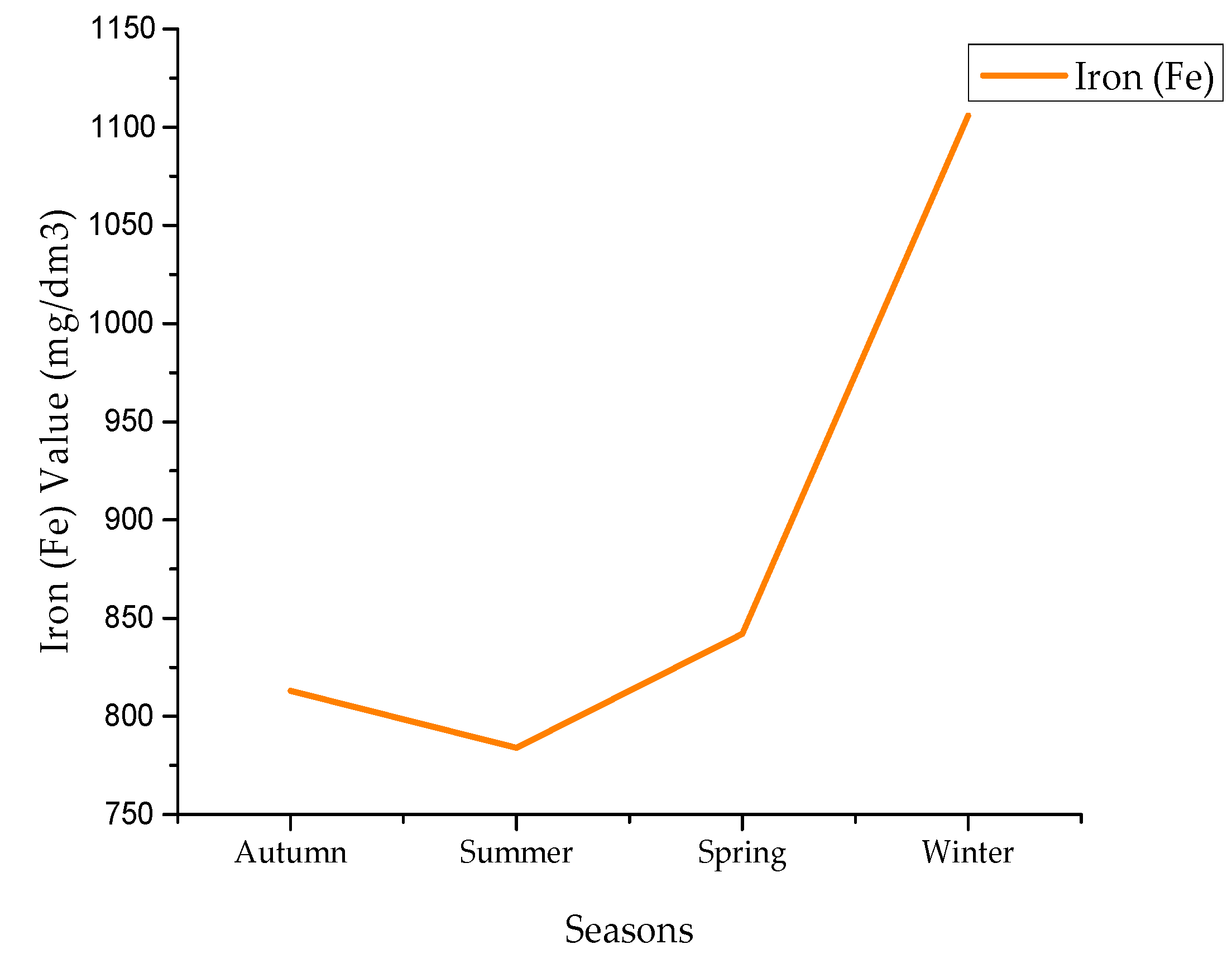 Geosciences 10 00207 g009