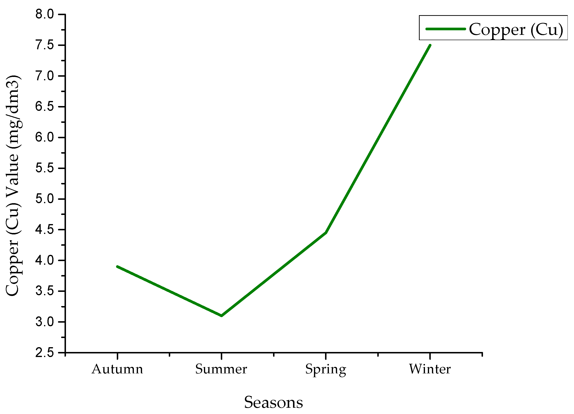 Geosciences 10 00207 g011
