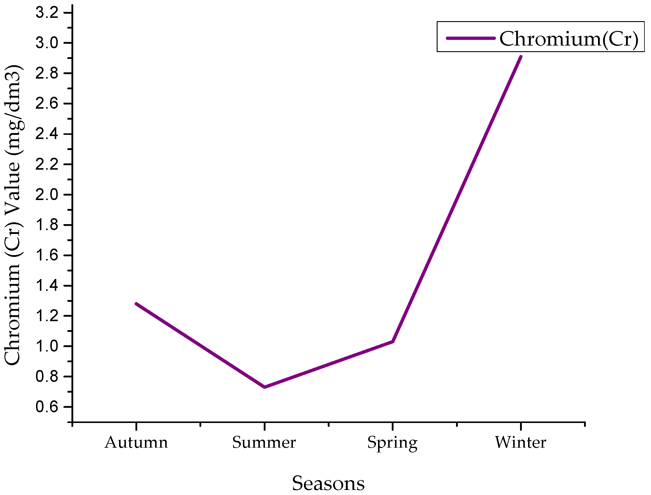 Geosciences 10 00207 g012