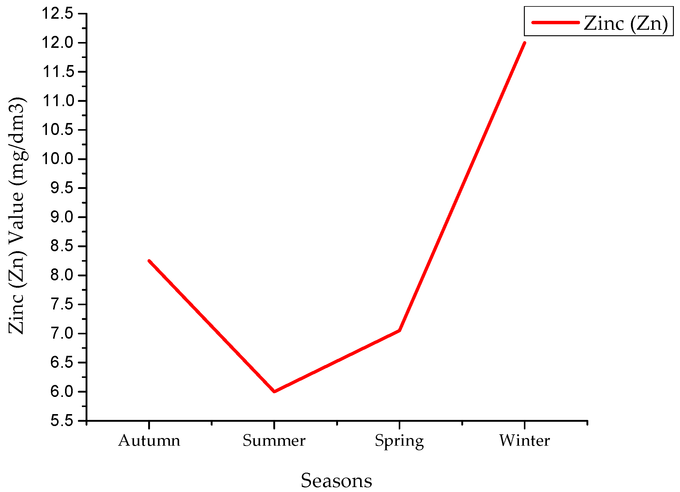 Geosciences 10 00207 g013