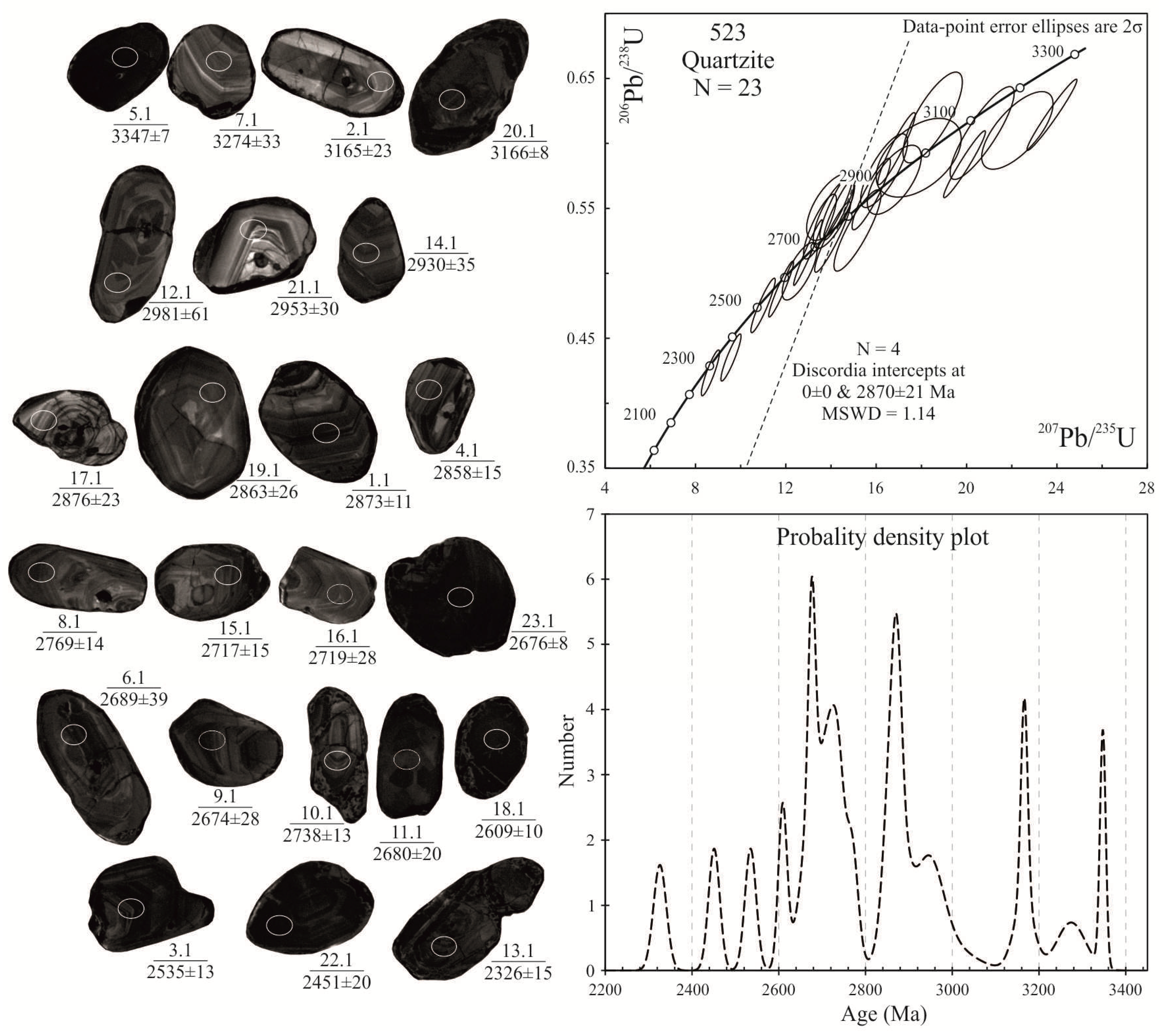 Geosciences 10 00208 g009