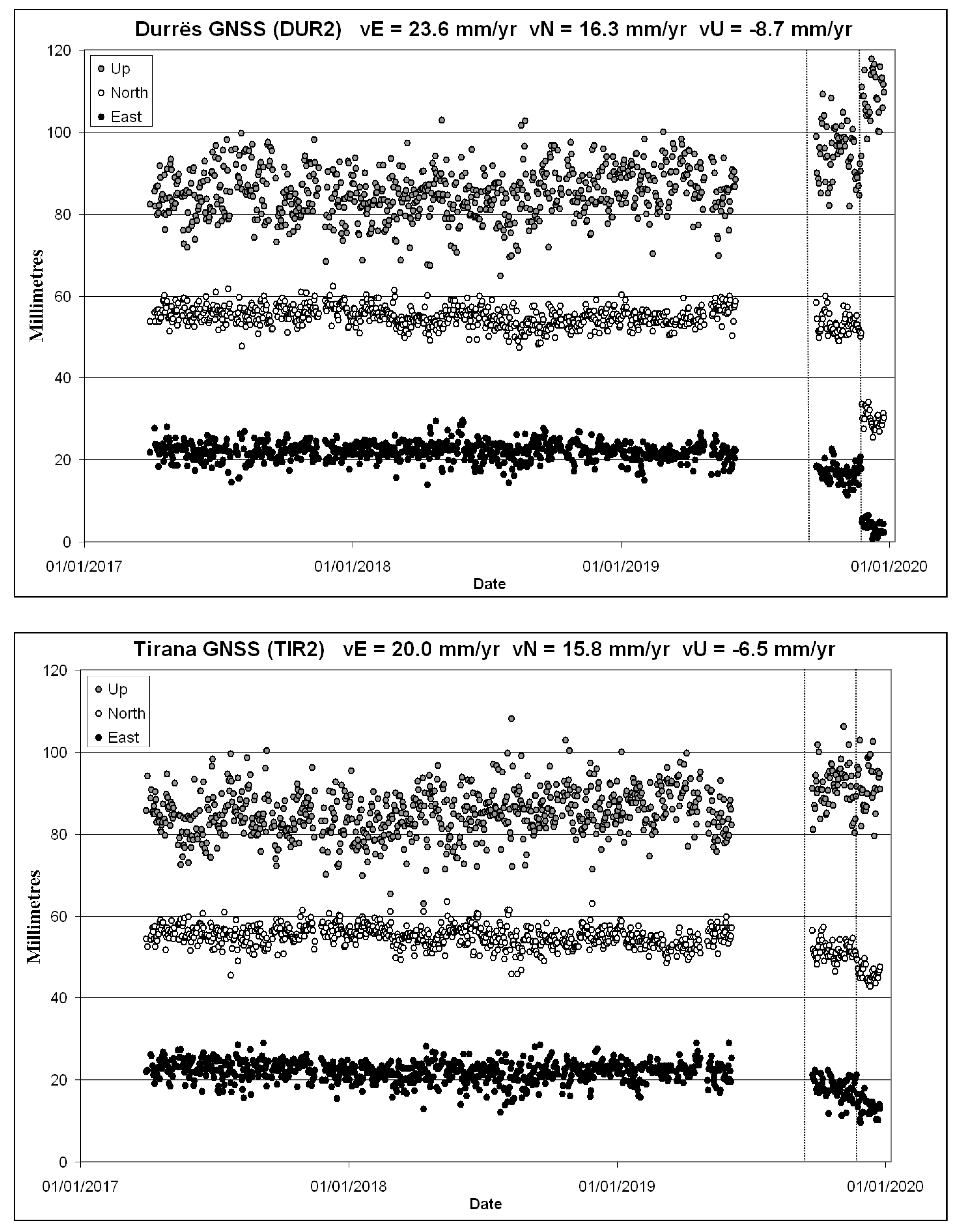 Geosciences 10 00210 g003 Geosciences 10 00210 g003