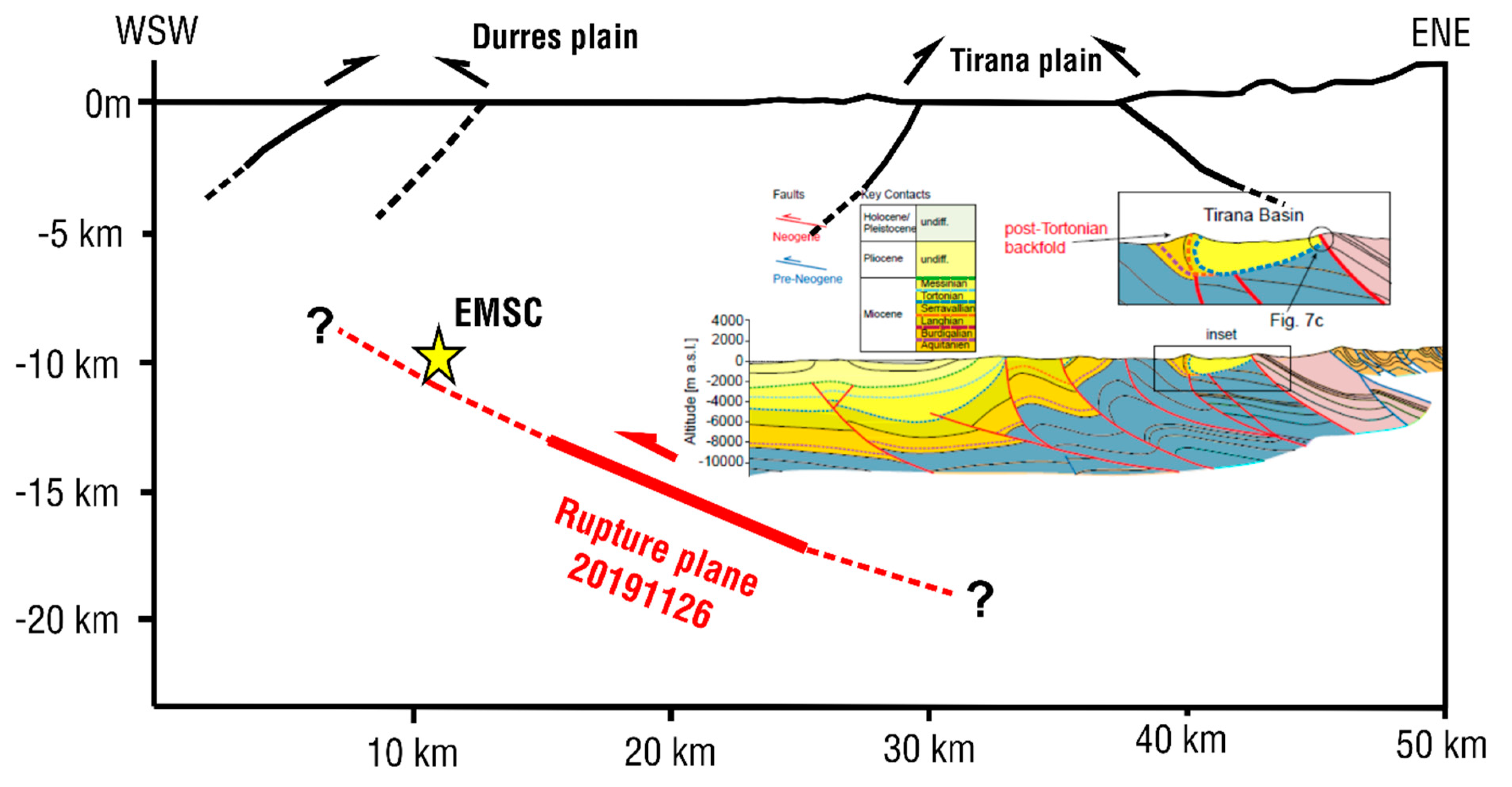 Geosciences 10 00210 g006 Geosciences 10 00210 g006