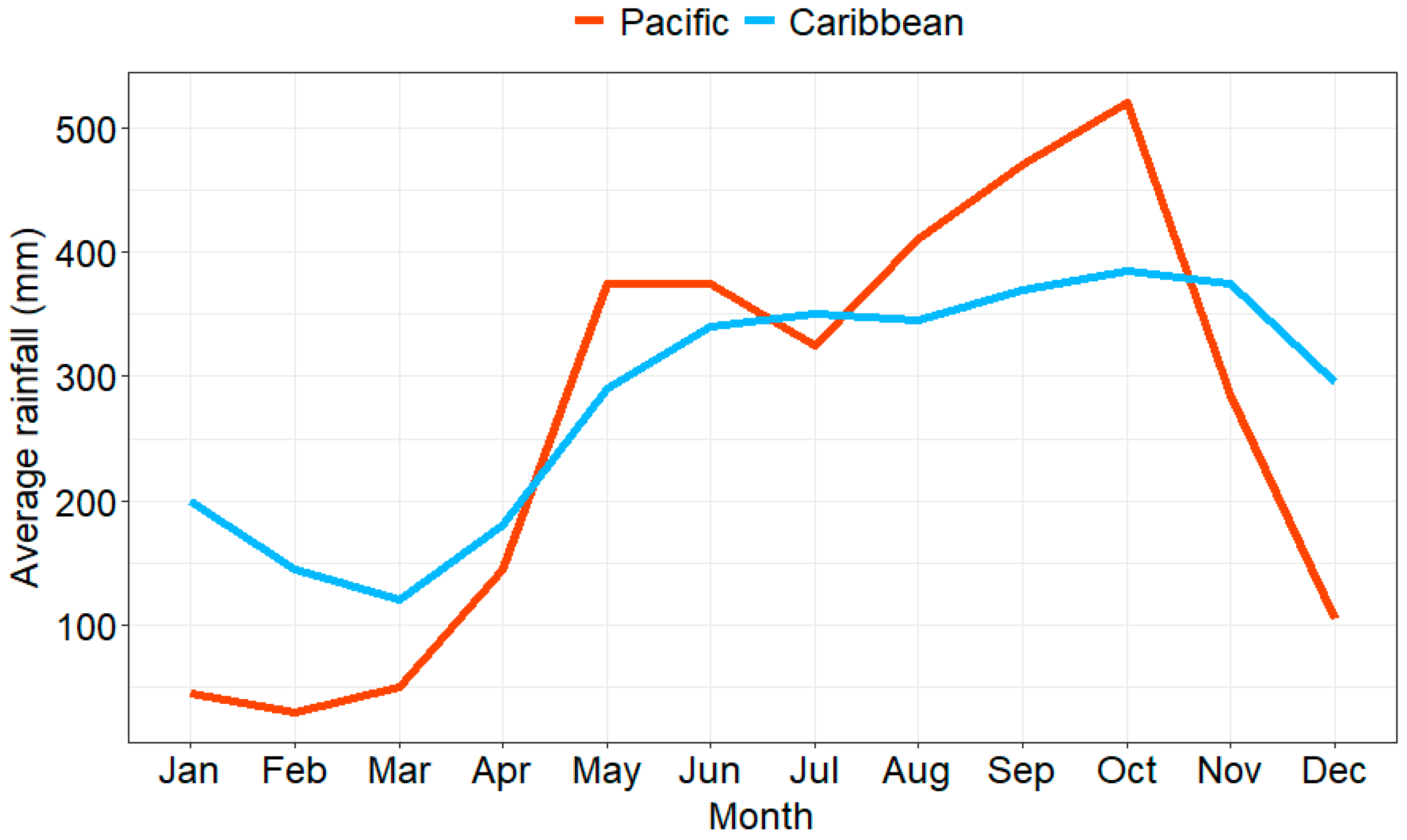 Geosciences 10 00211 g002 Geosciences 10 00211 g002