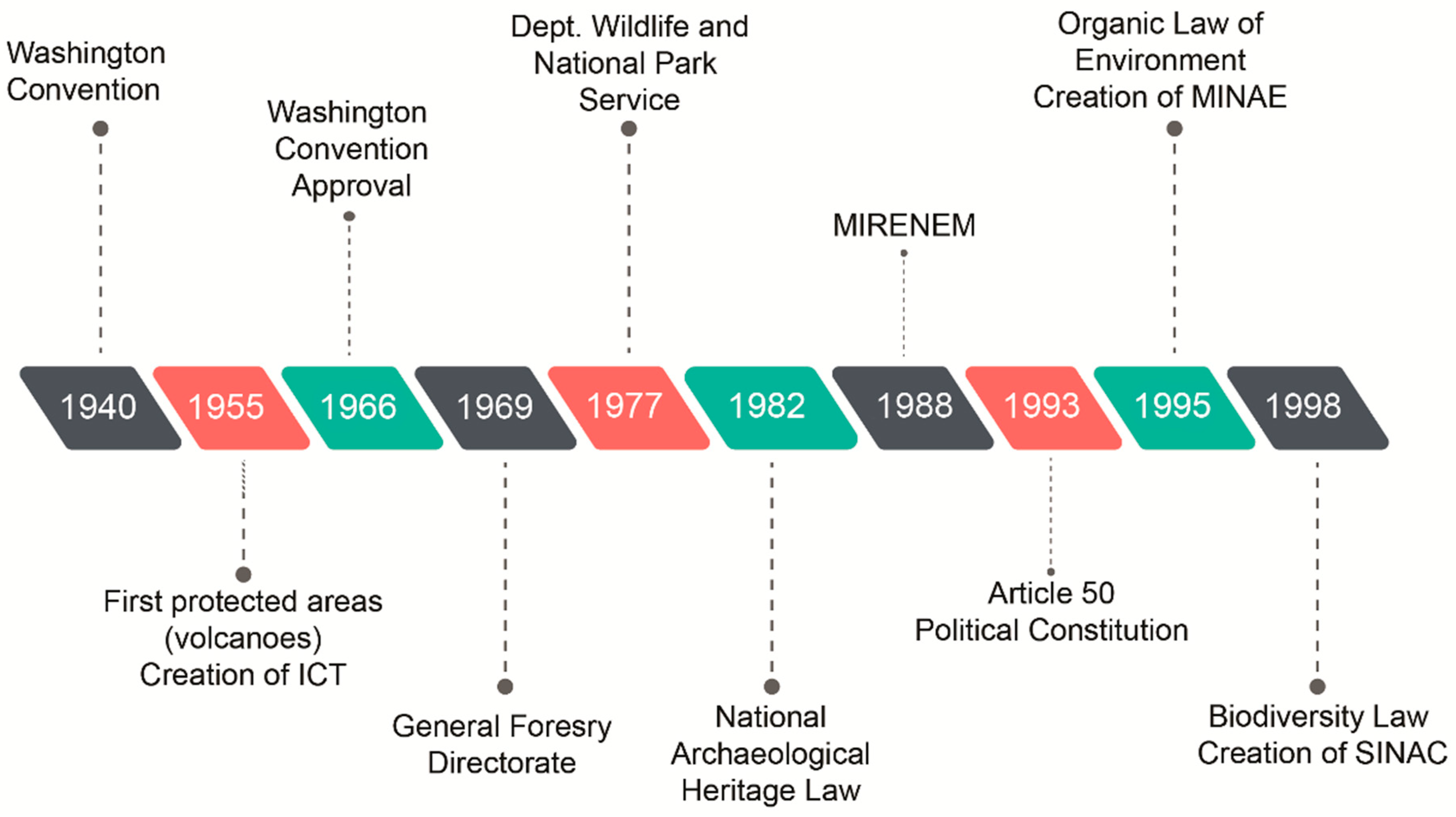 Geosciences 10 00211 g009 Geosciences 10 00211 g009