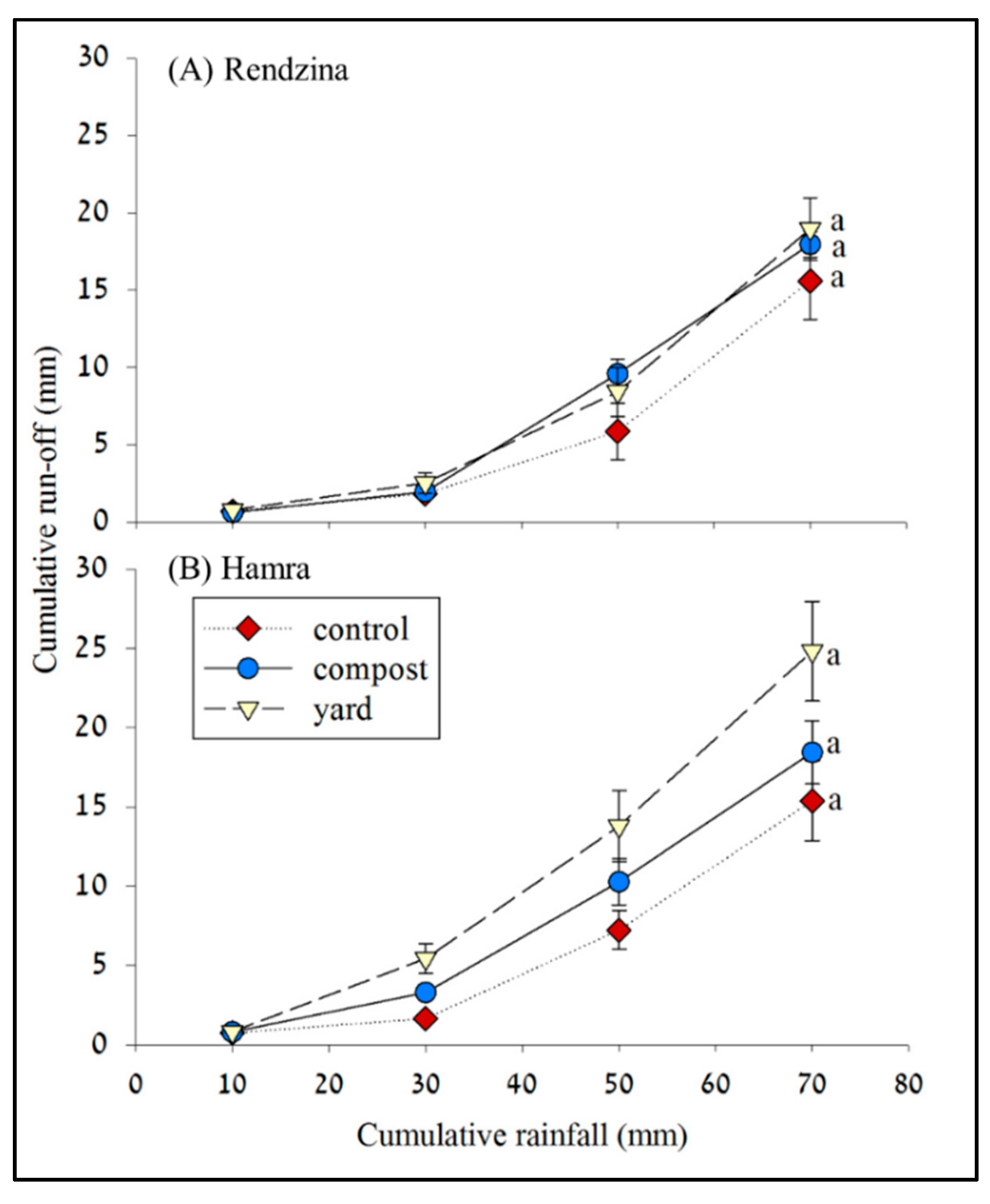 Geosciences 10 00213 g002