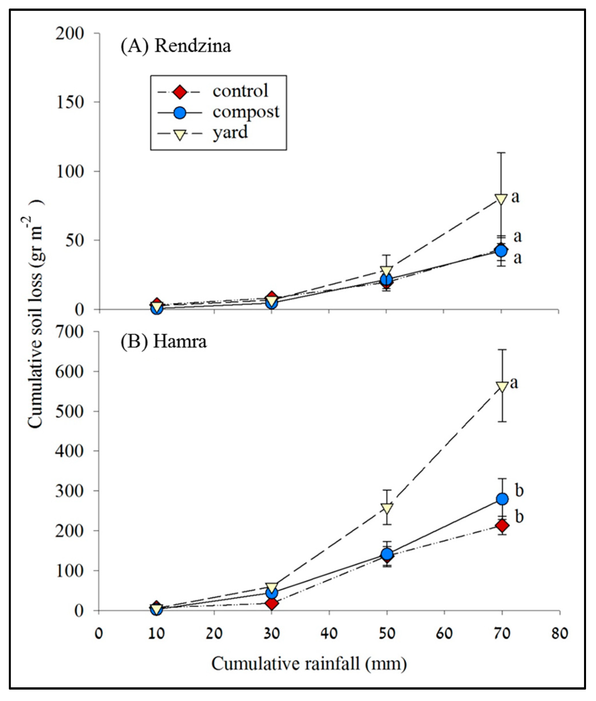 Geosciences 10 00213 g003