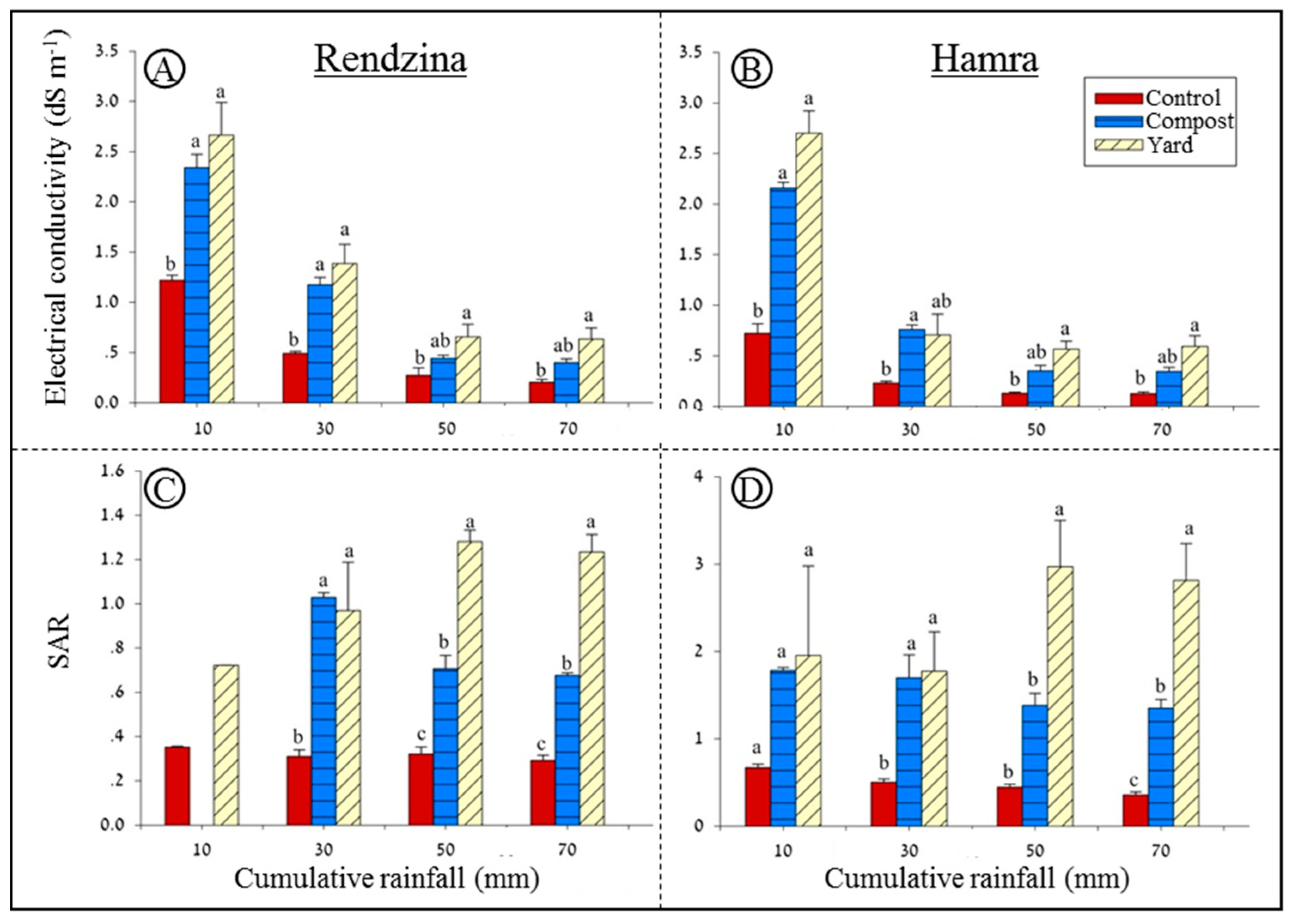 Geosciences 10 00213 g004