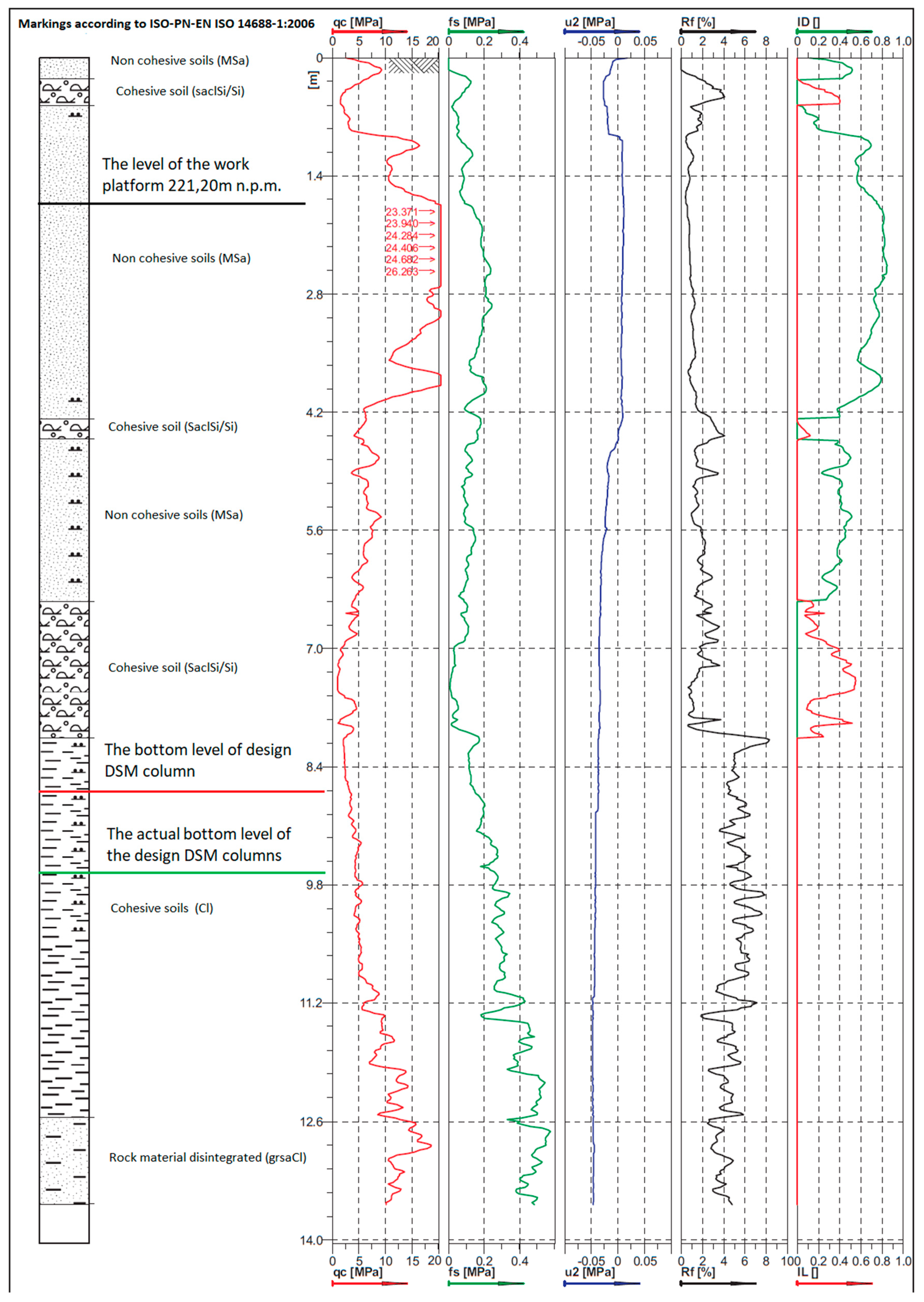Geosciences 10 00216 g004