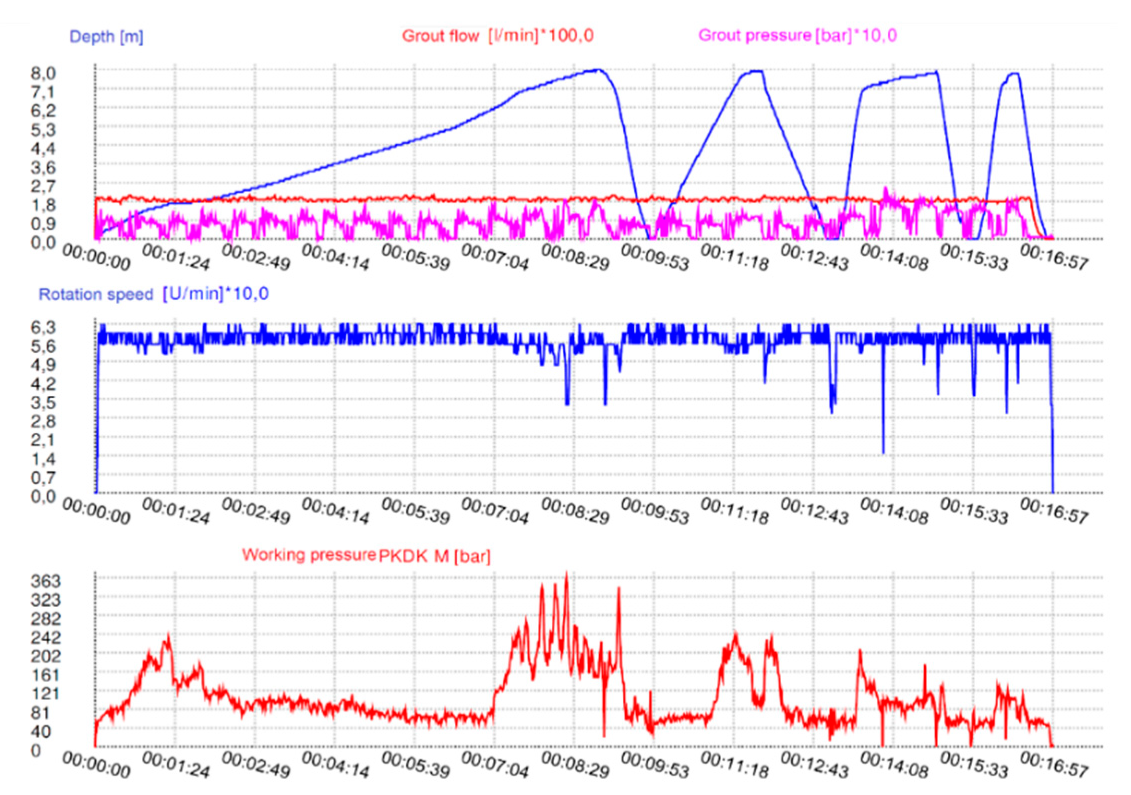 Geosciences 10 00216 g010
