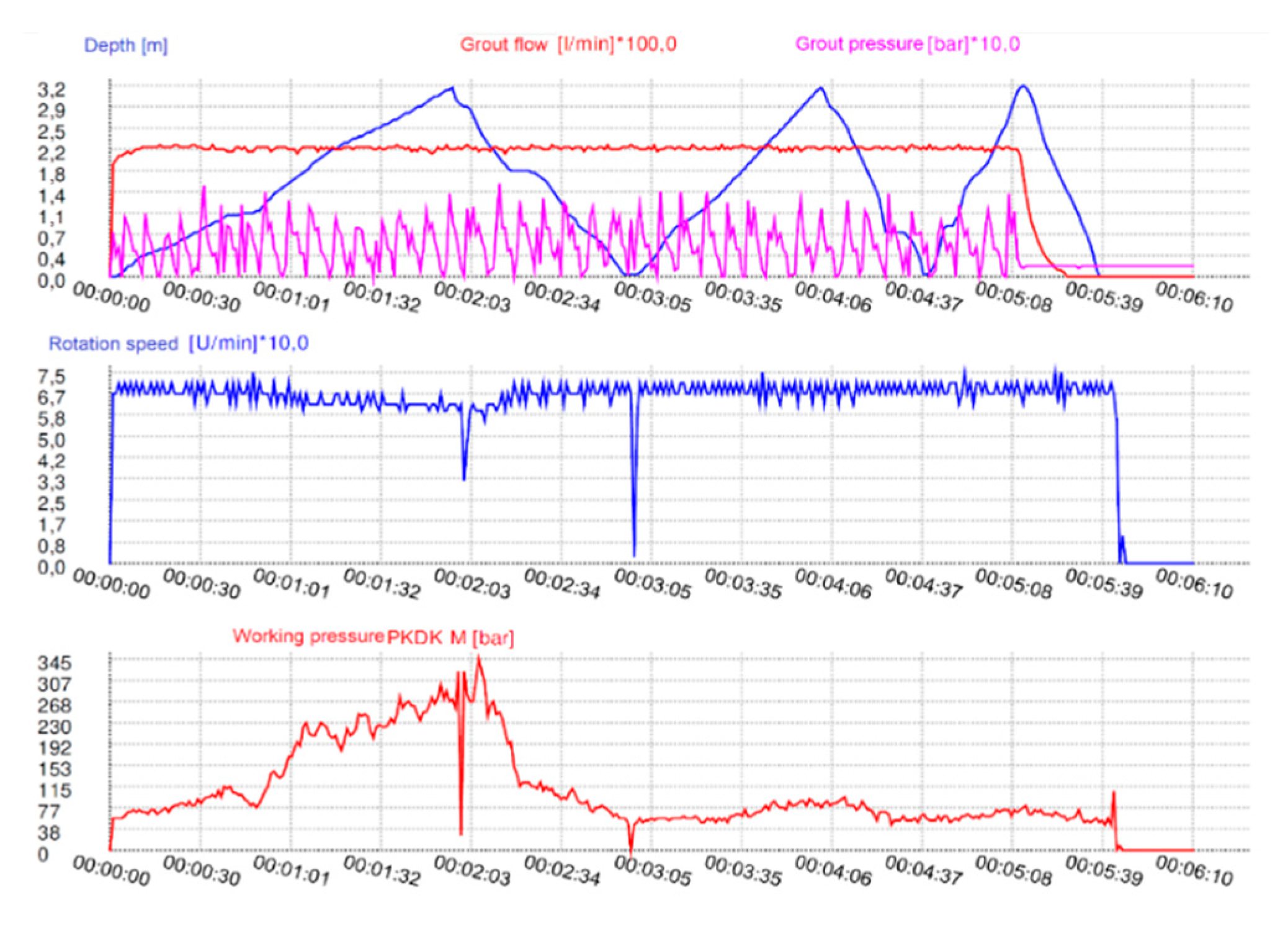 Geosciences 10 00216 g013