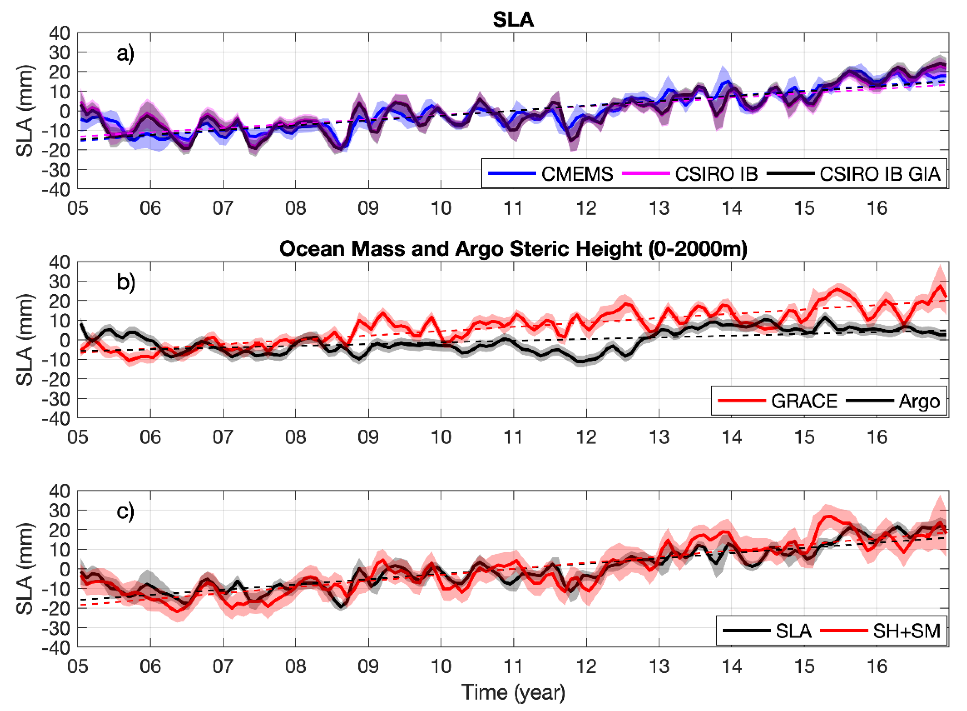 Geosciences 10 00218 g006